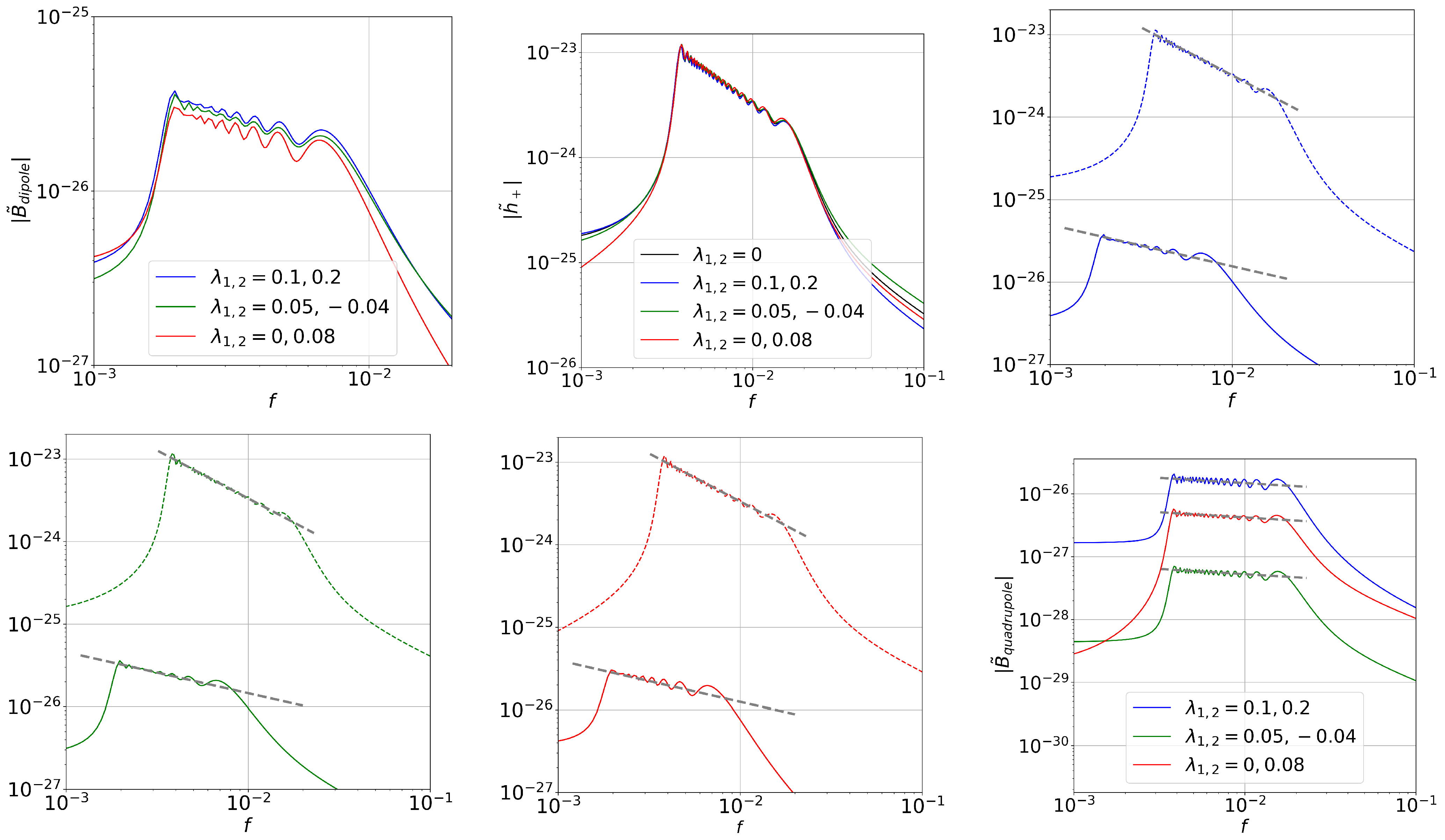 Symmetry 15 00537 g007