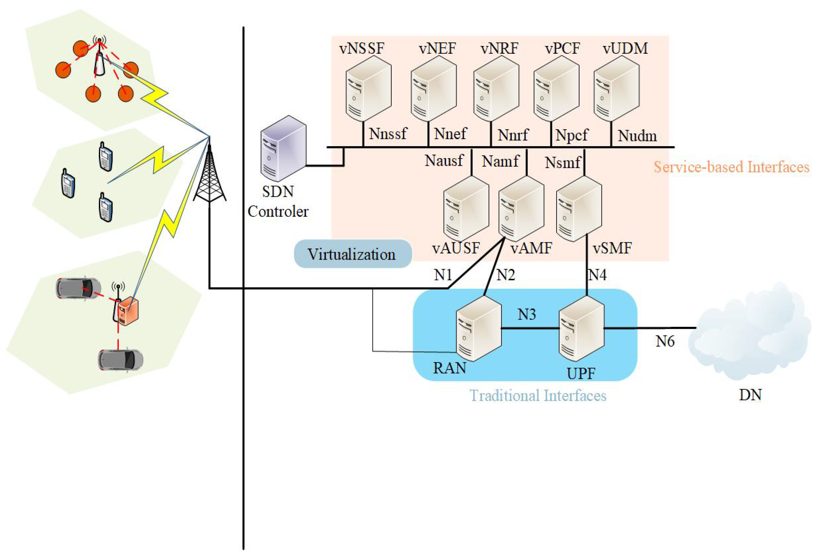 Symmetry 15 00538 g002 Symmetry 15 00538 g002
