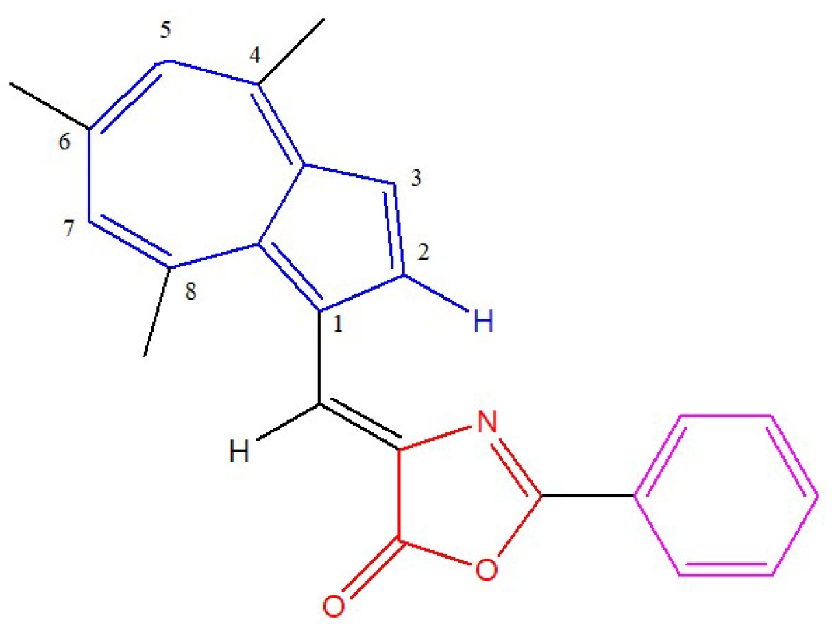 Symmetry 15 00540 g001