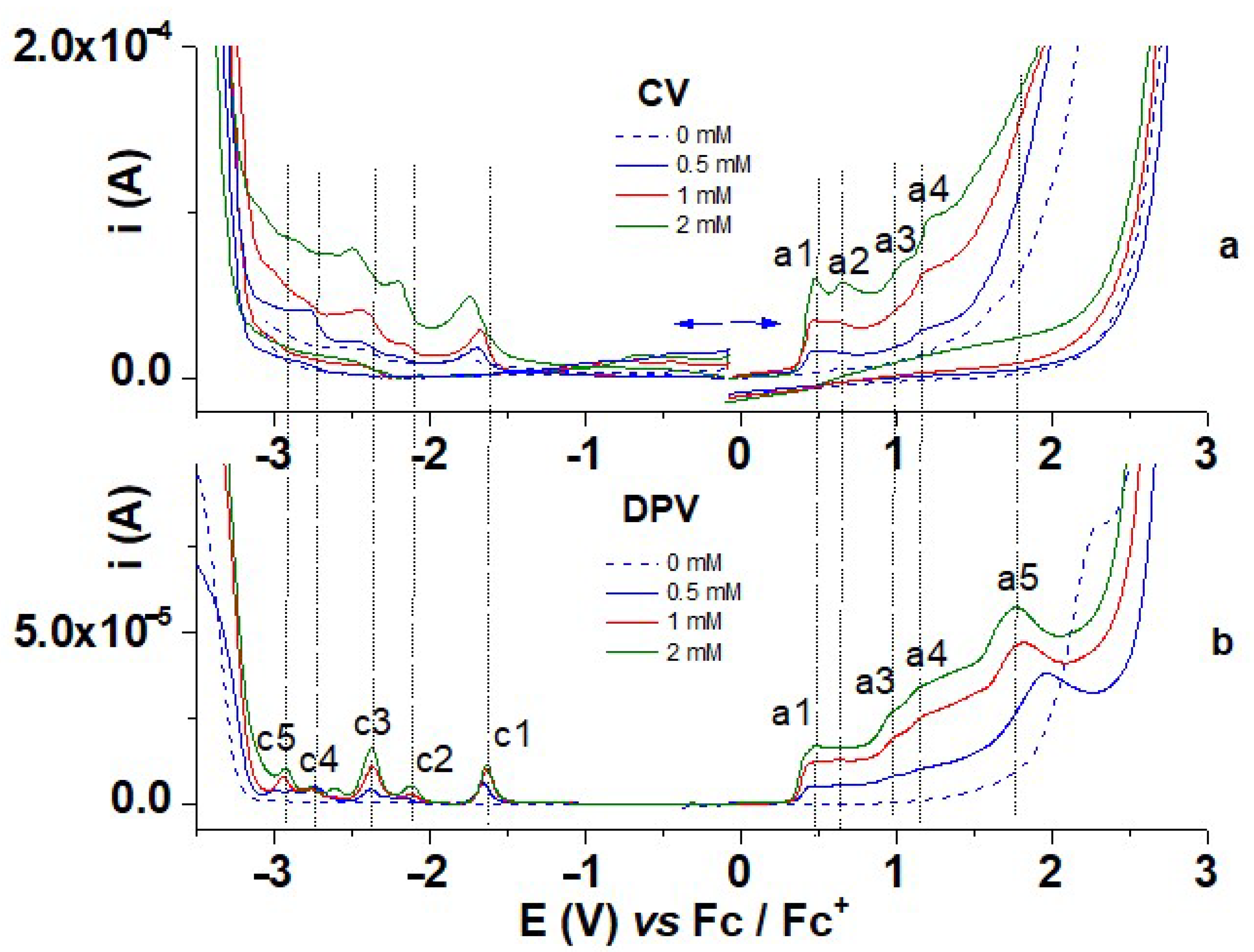 Symmetry 15 00540 g002