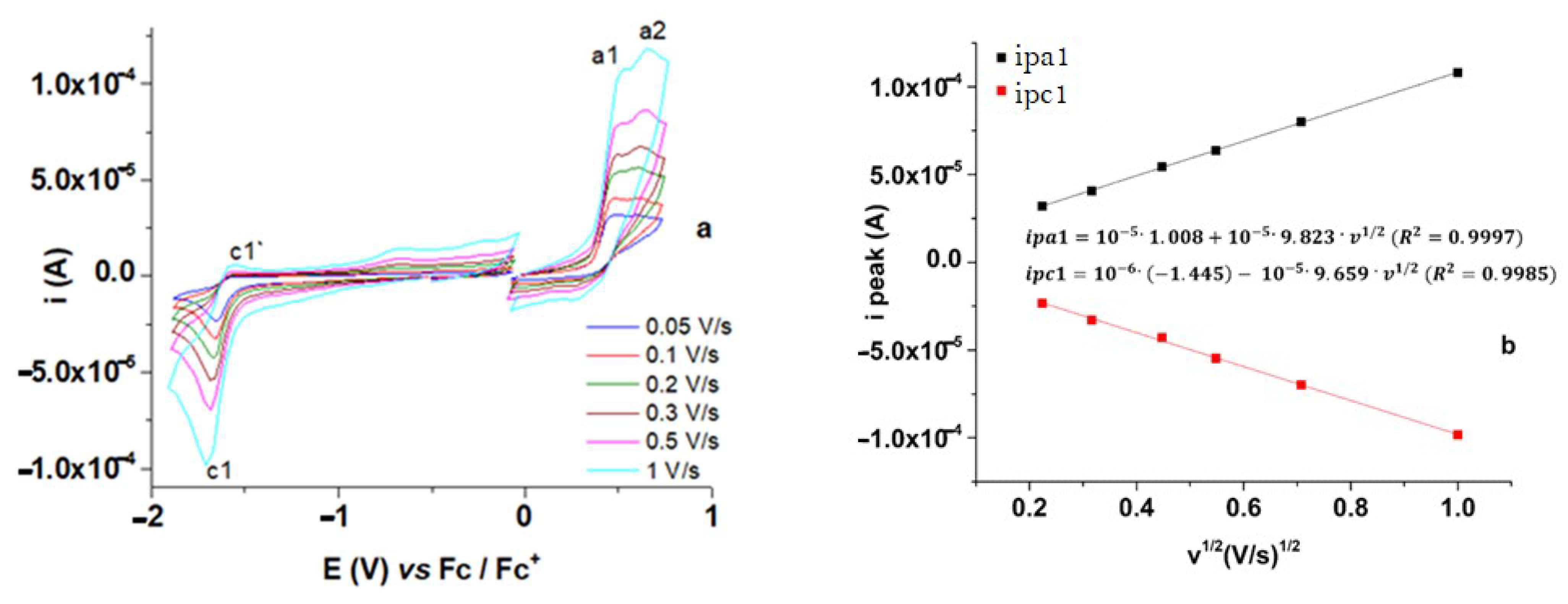 Symmetry 15 00540 g003