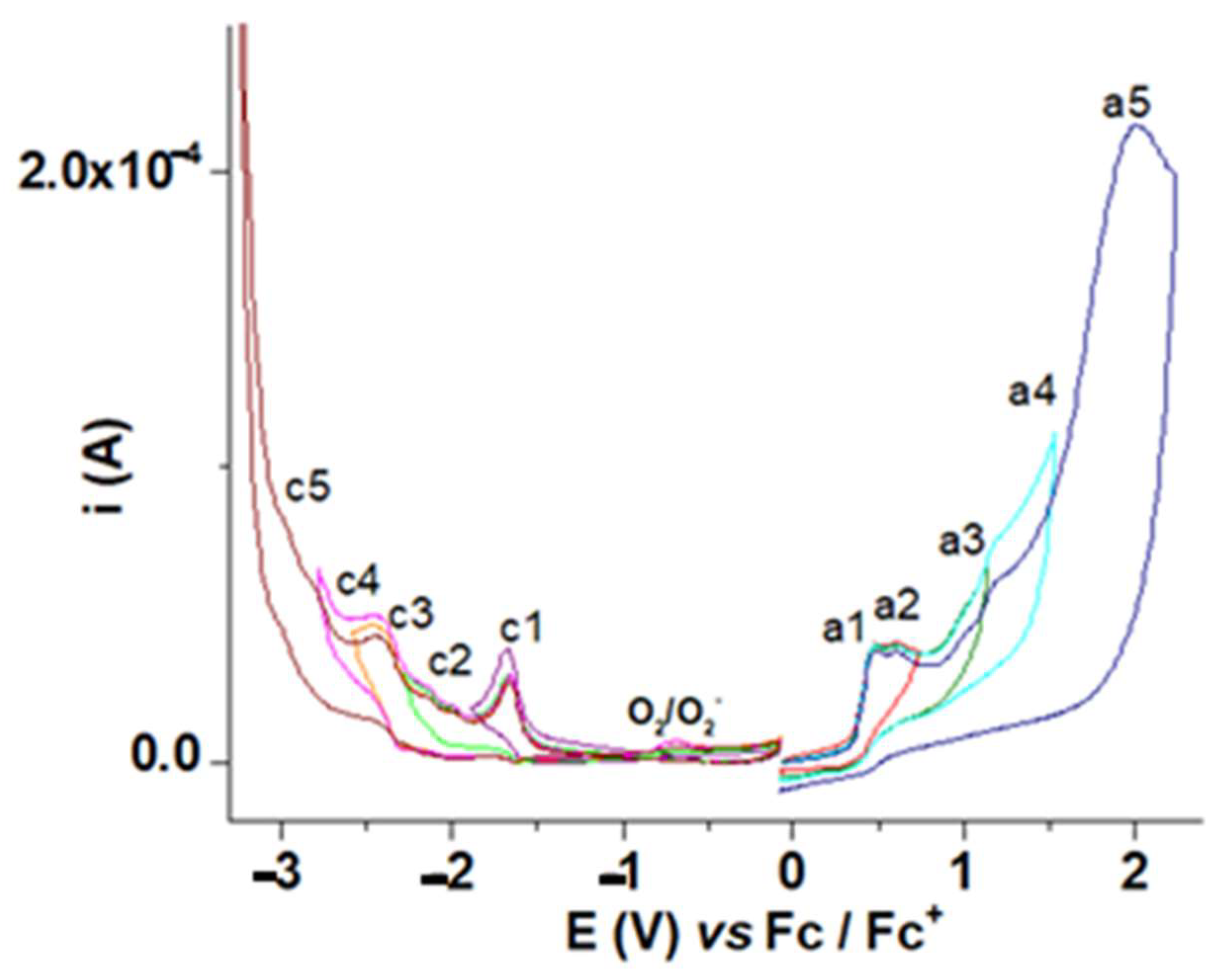 Symmetry 15 00540 g004