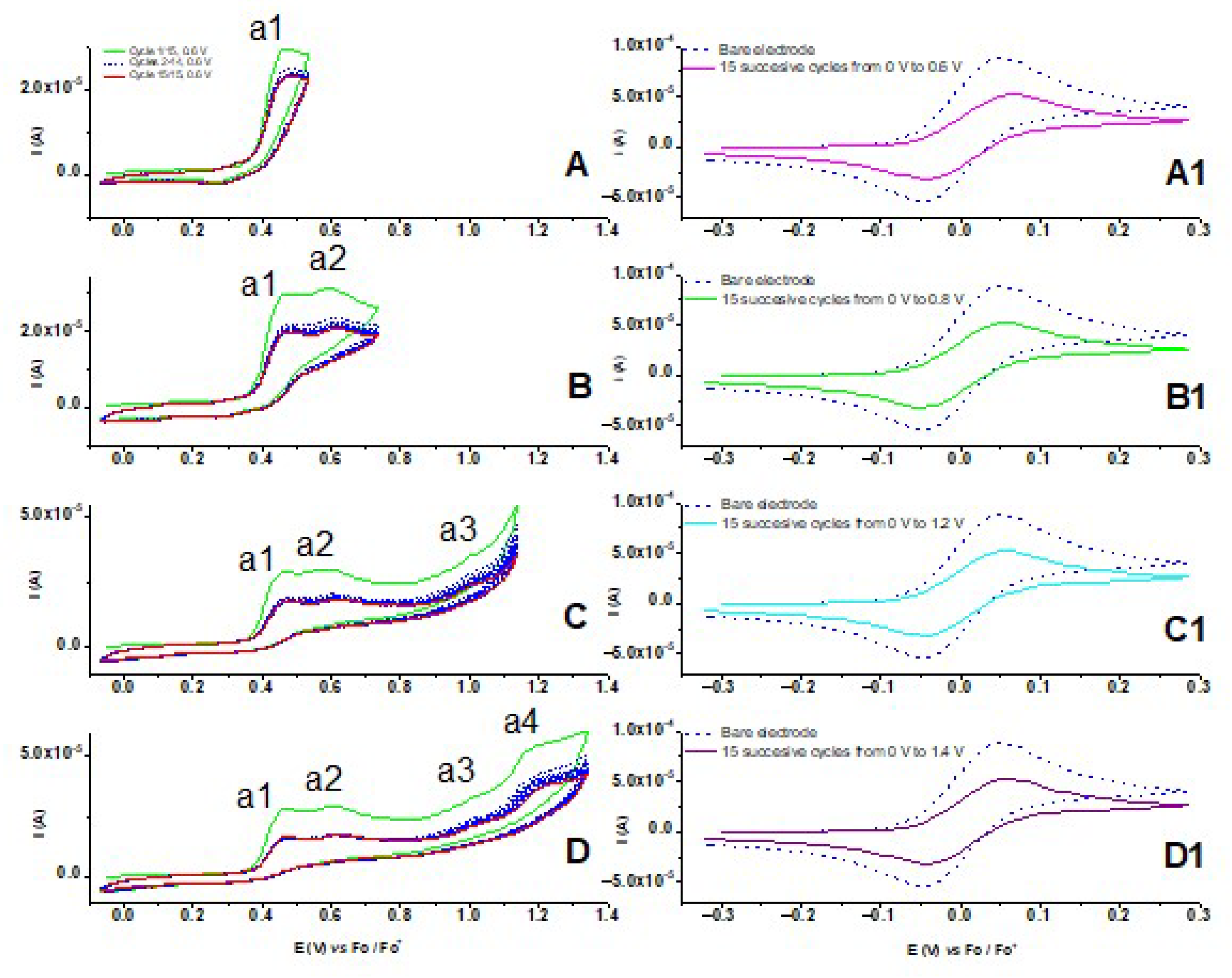 Symmetry 15 00540 g006