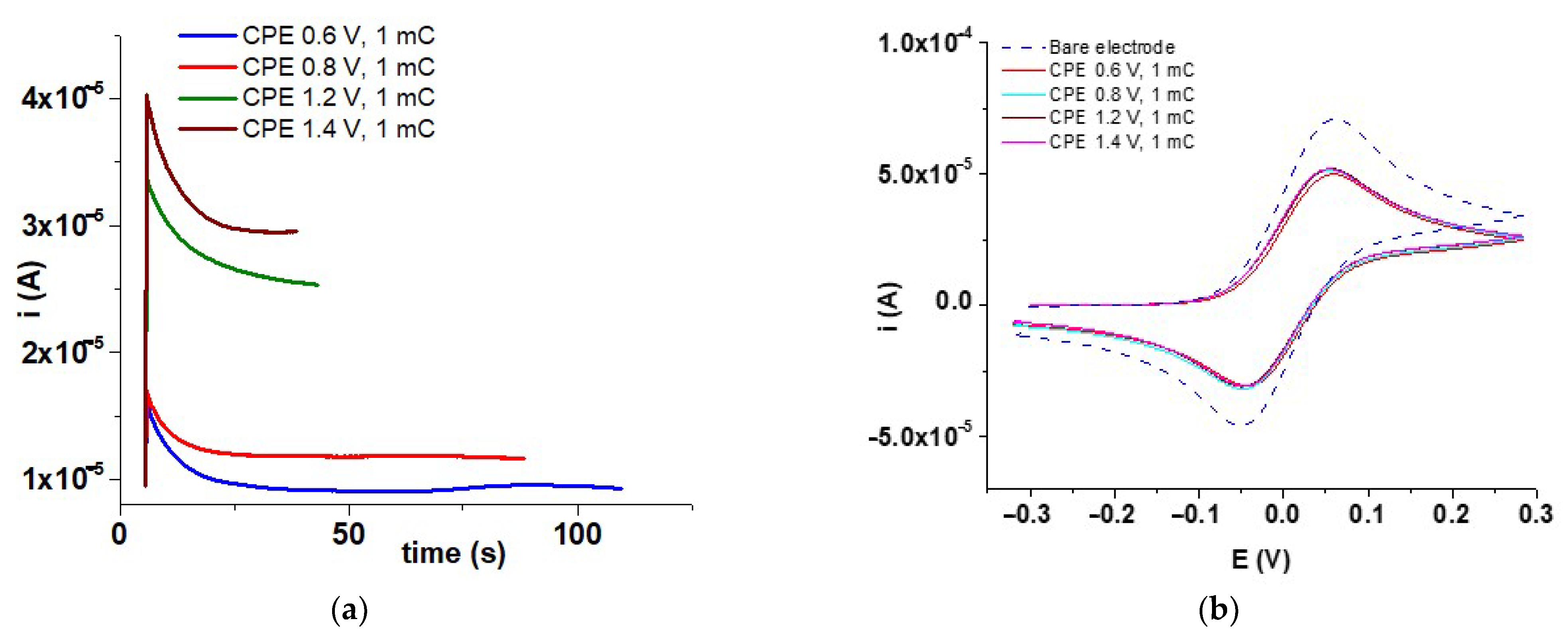 Symmetry 15 00540 g007