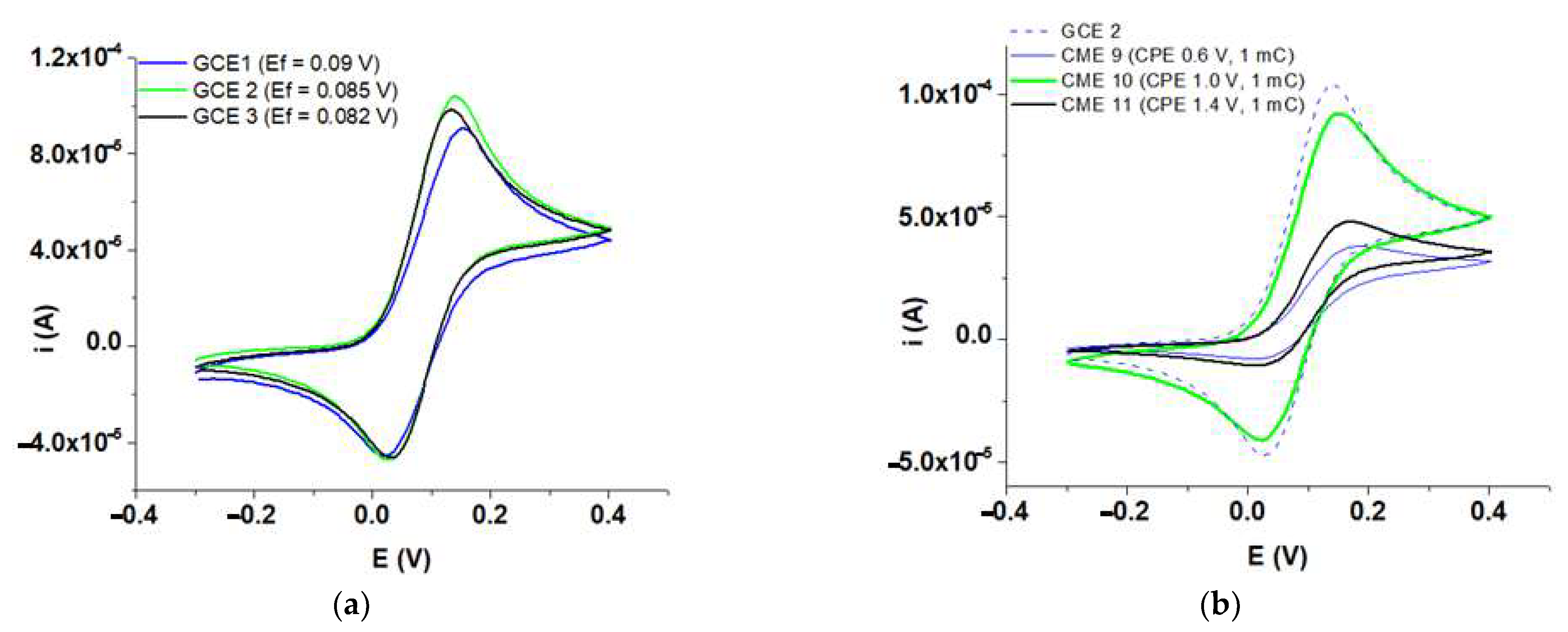 Symmetry 15 00540 g008