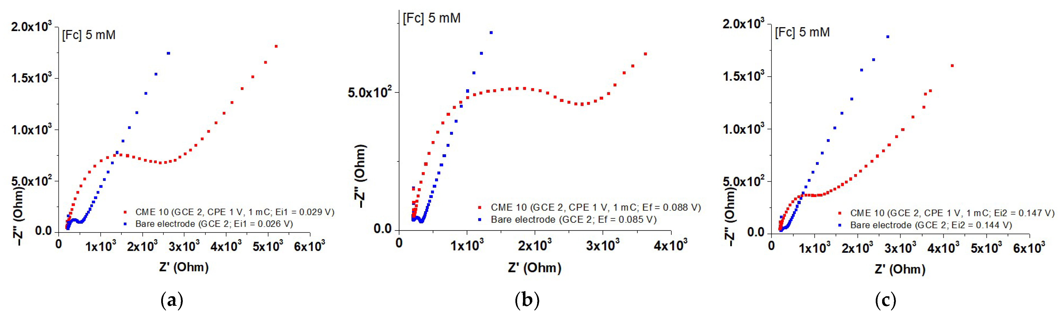 Symmetry 15 00540 g009