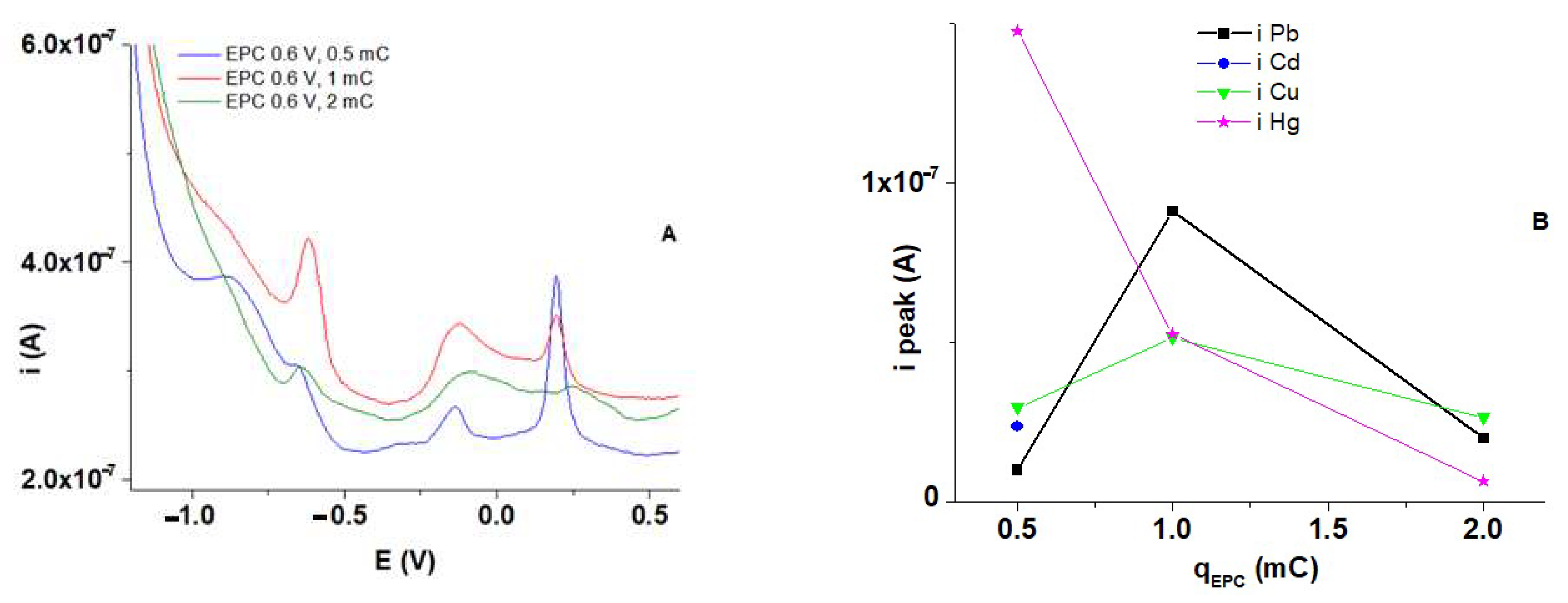 Symmetry 15 00540 g011