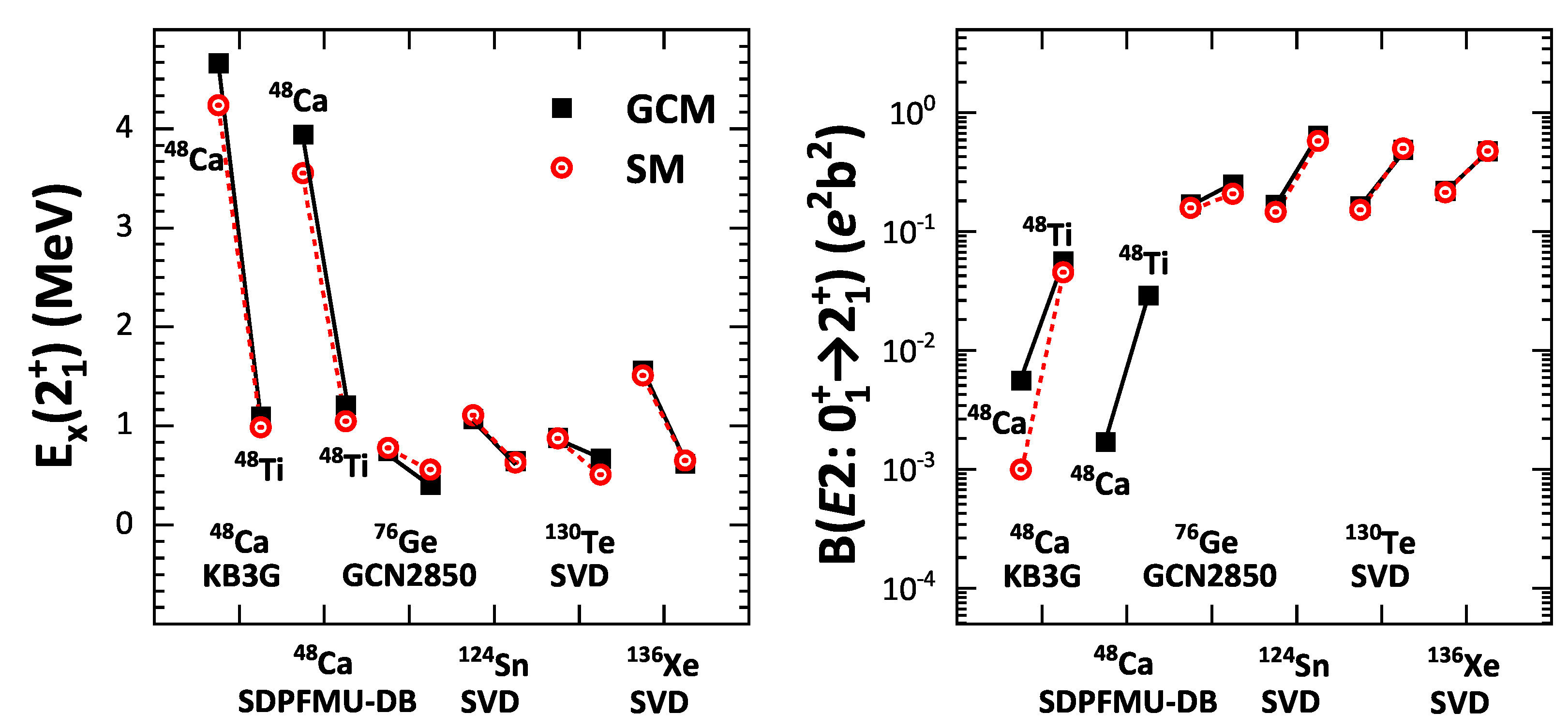 Symmetry 15 00552 g001