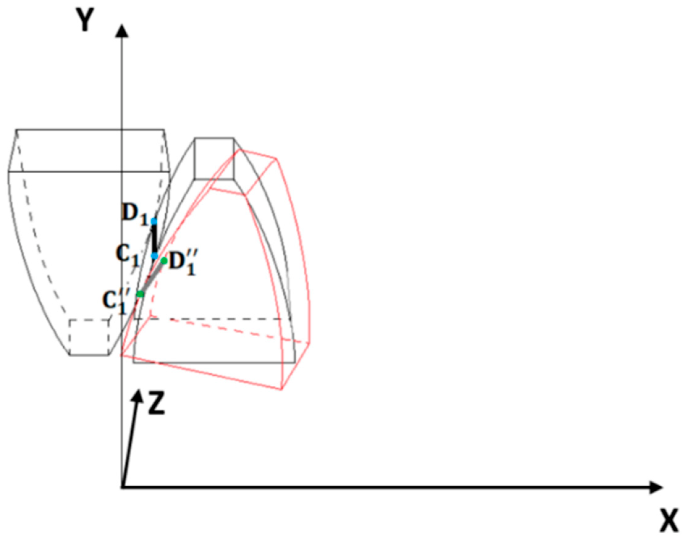 Symmetry 15 00554 g009
