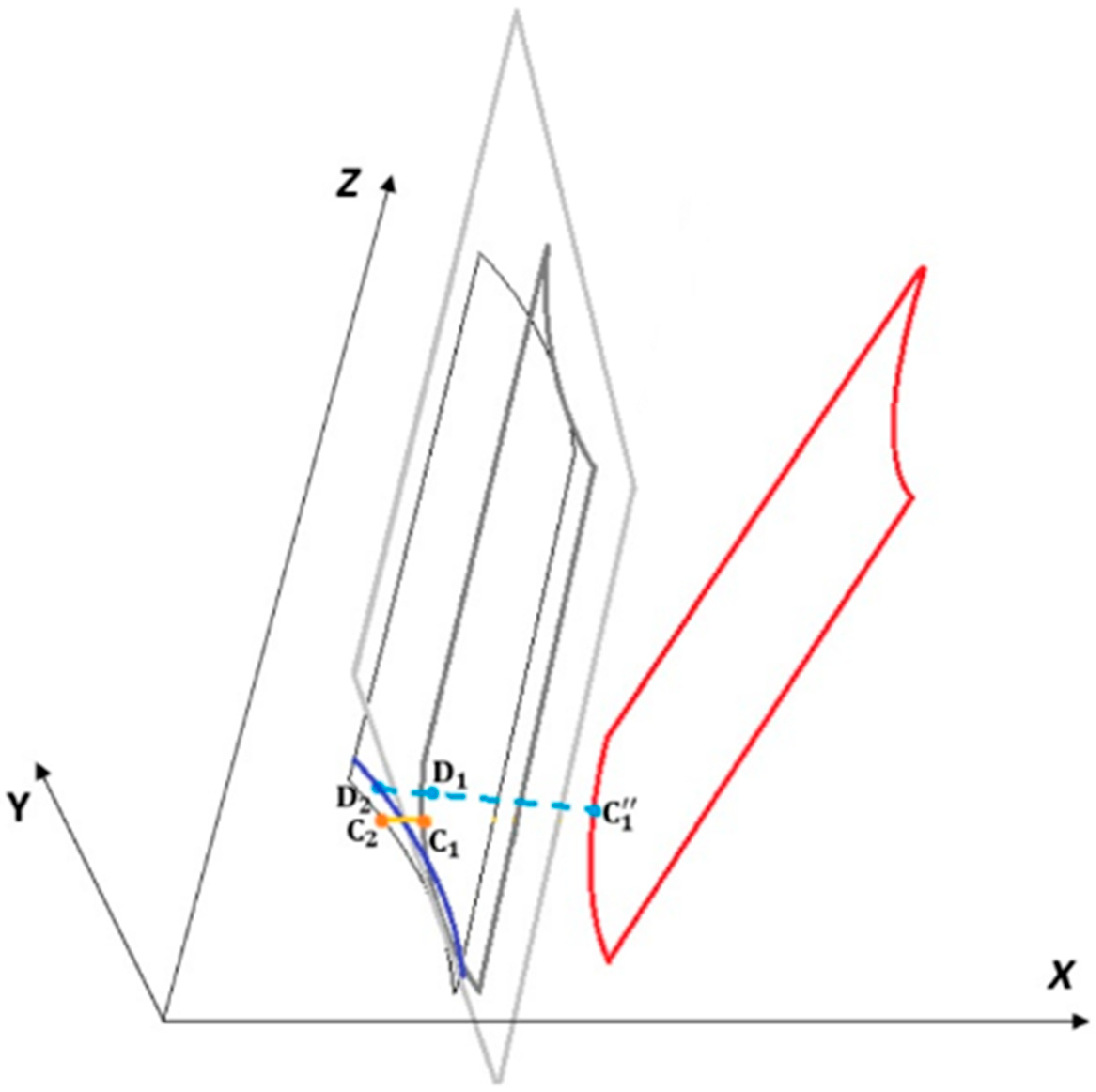 Symmetry 15 00554 g011