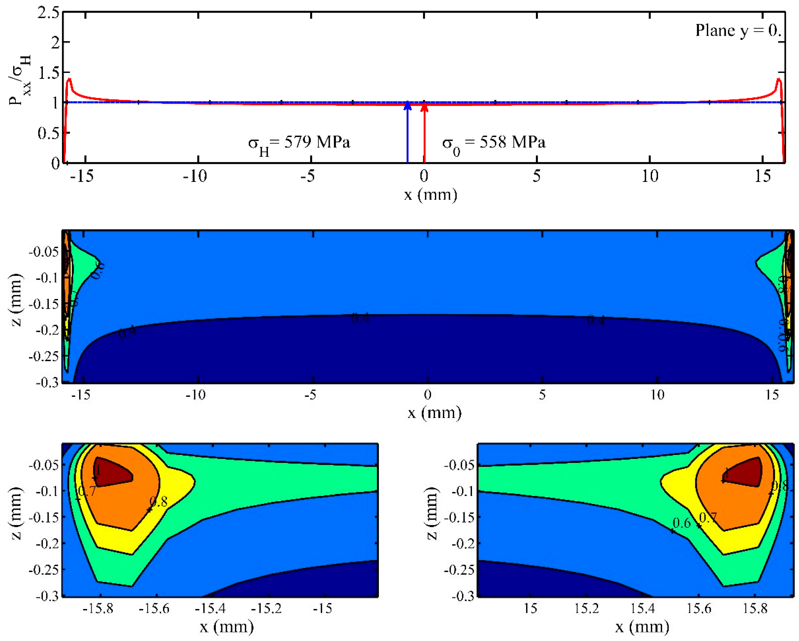Symmetry 15 00554 g020