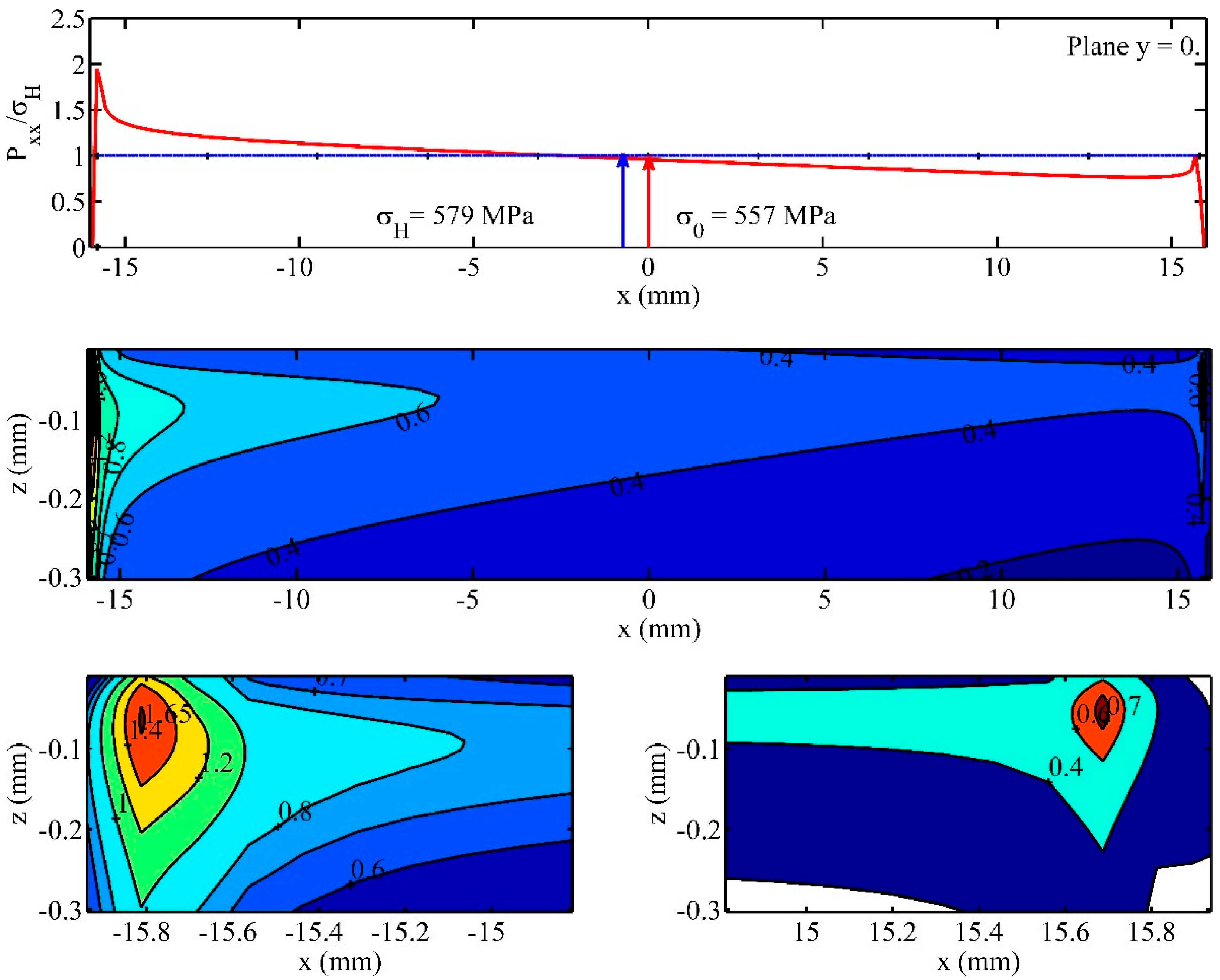 Symmetry 15 00554 g021