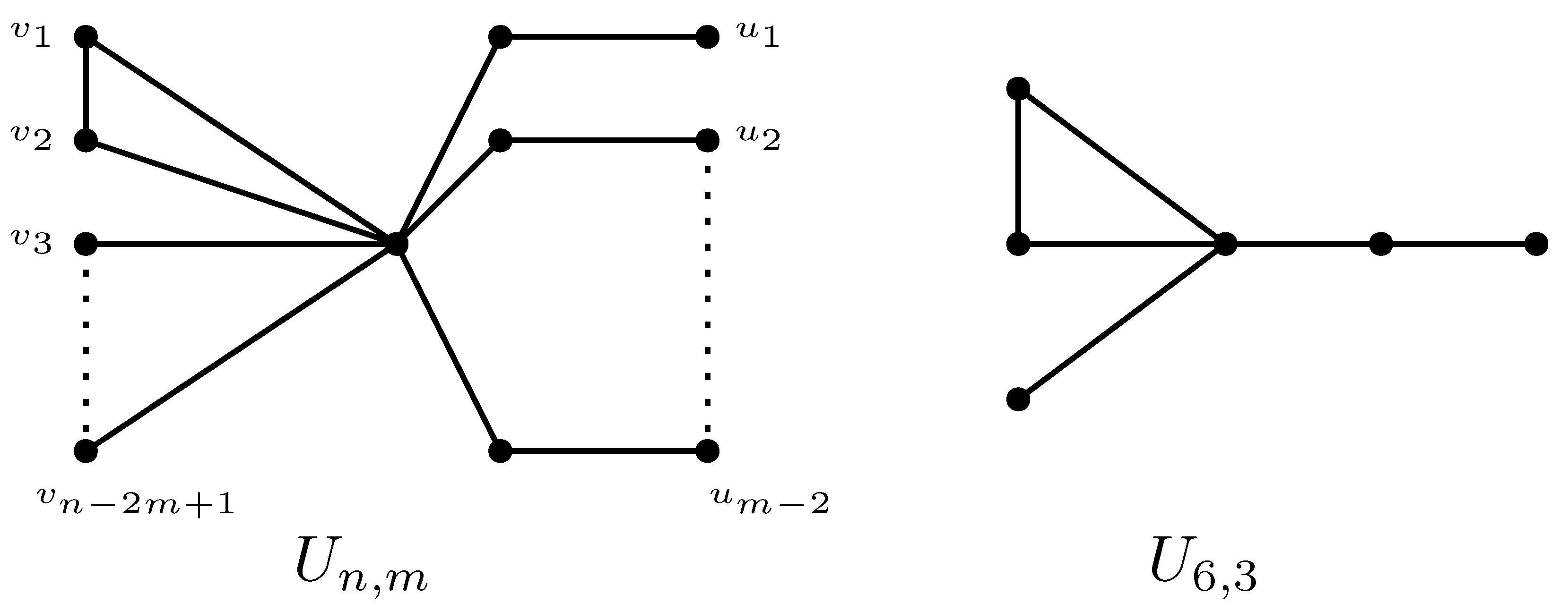 Symmetry 15 00556 g001 Symmetry 15 00556 g001