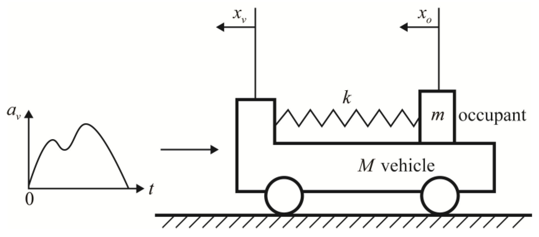 Symmetry 15 00558 g001