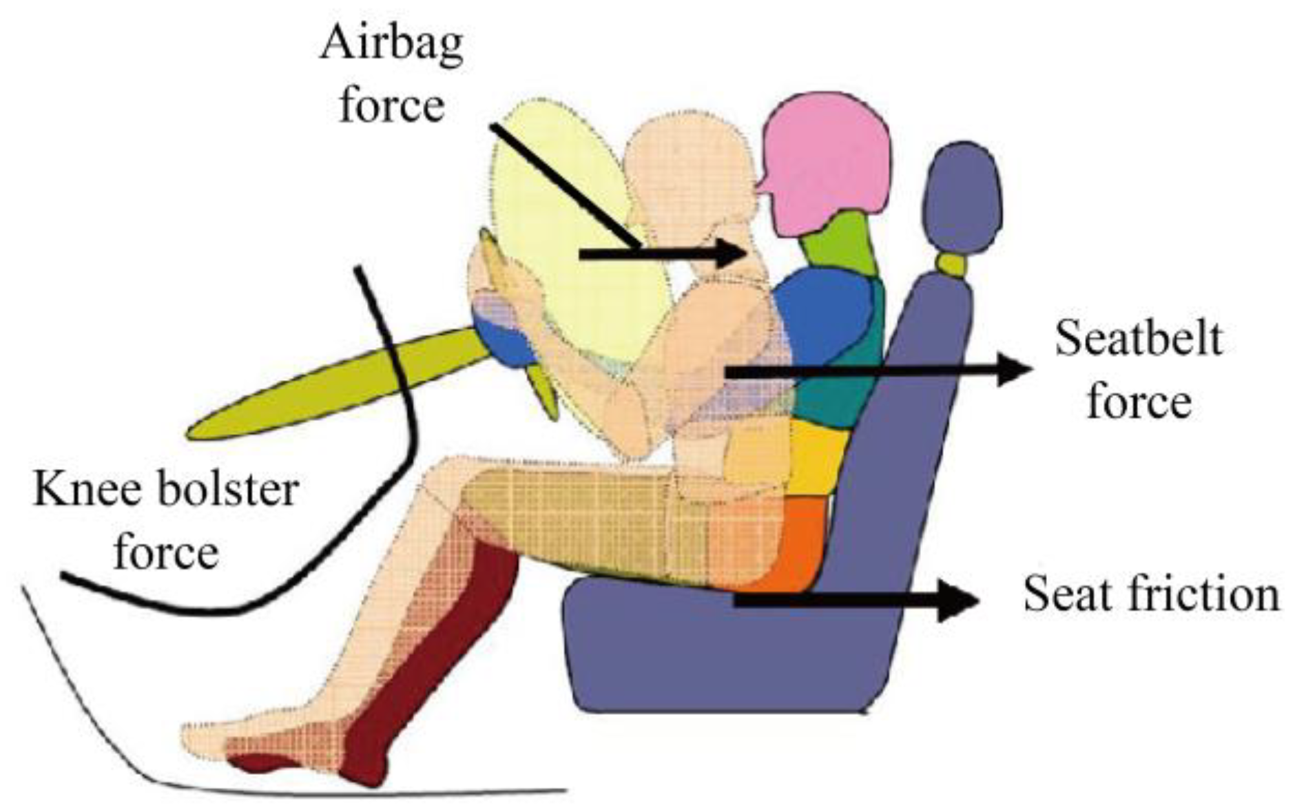 Symmetry 15 00558 g002