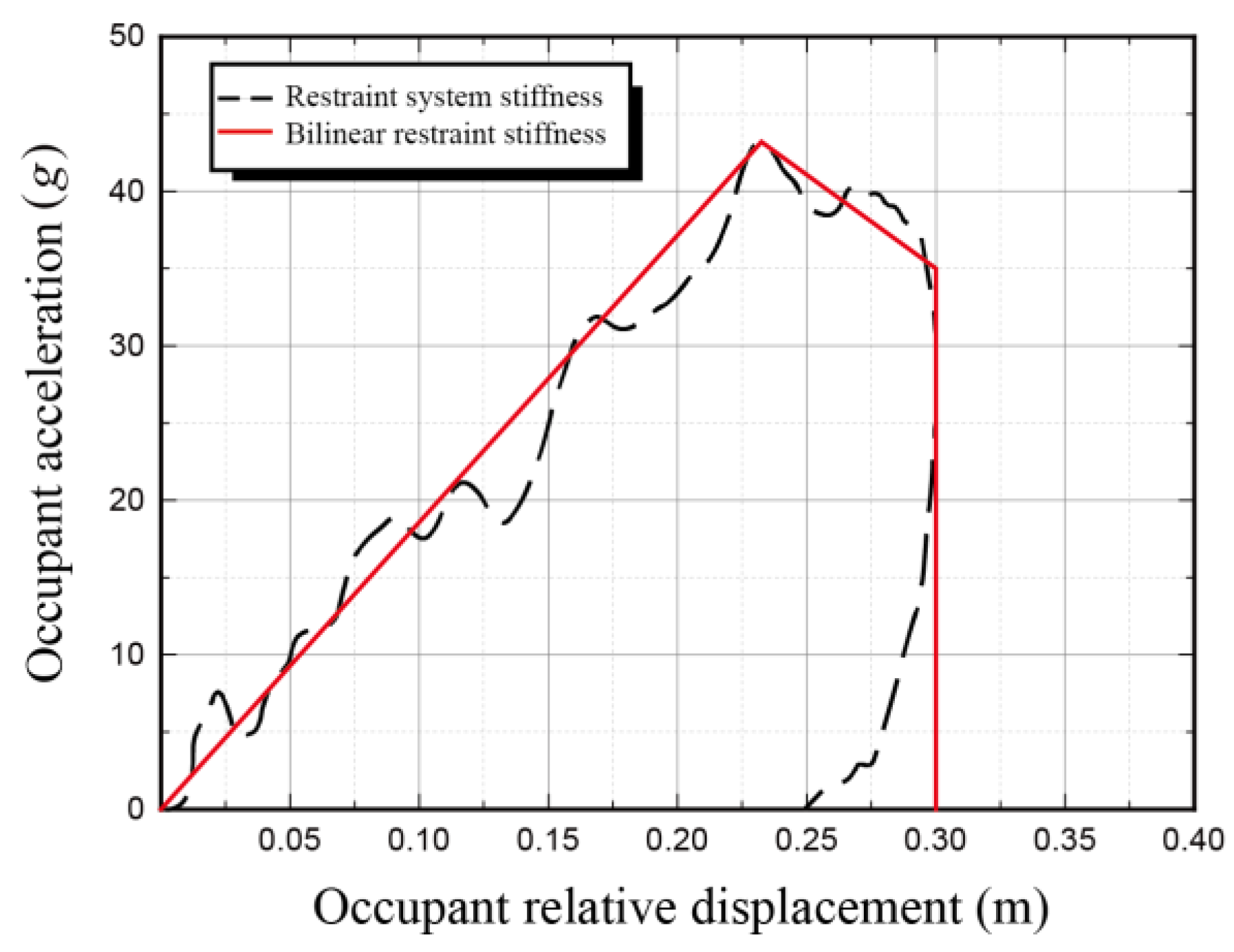 Symmetry 15 00558 g004
