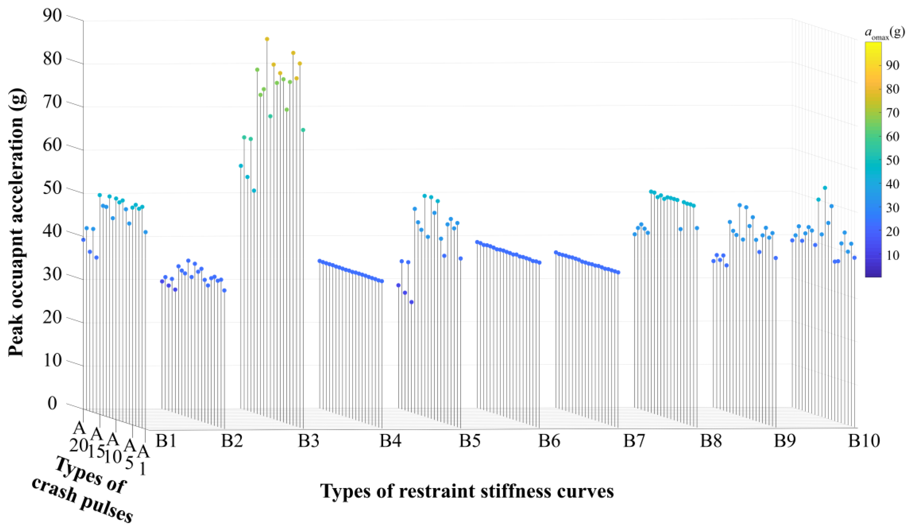 Symmetry 15 00558 g006
