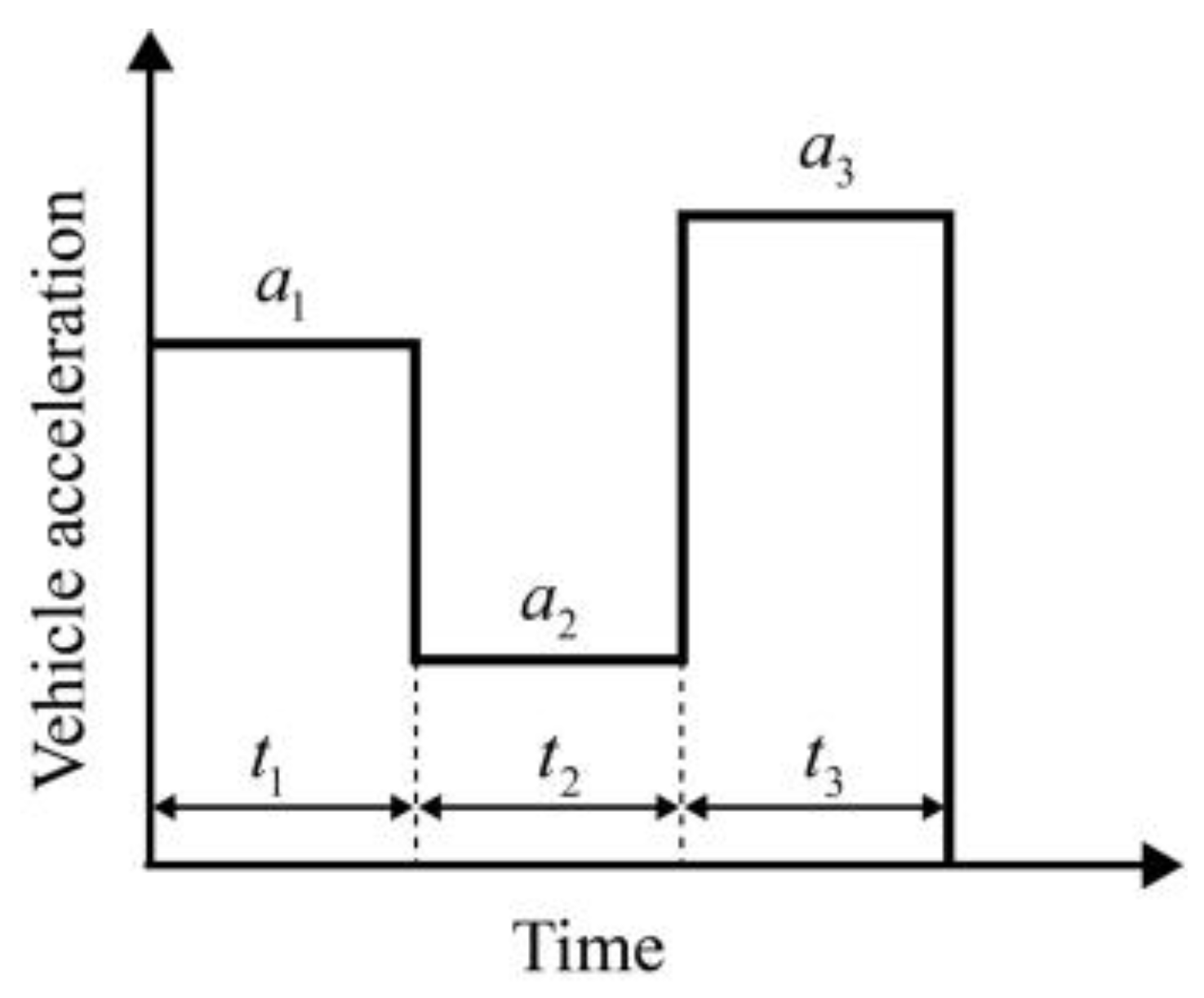 Symmetry 15 00558 g007