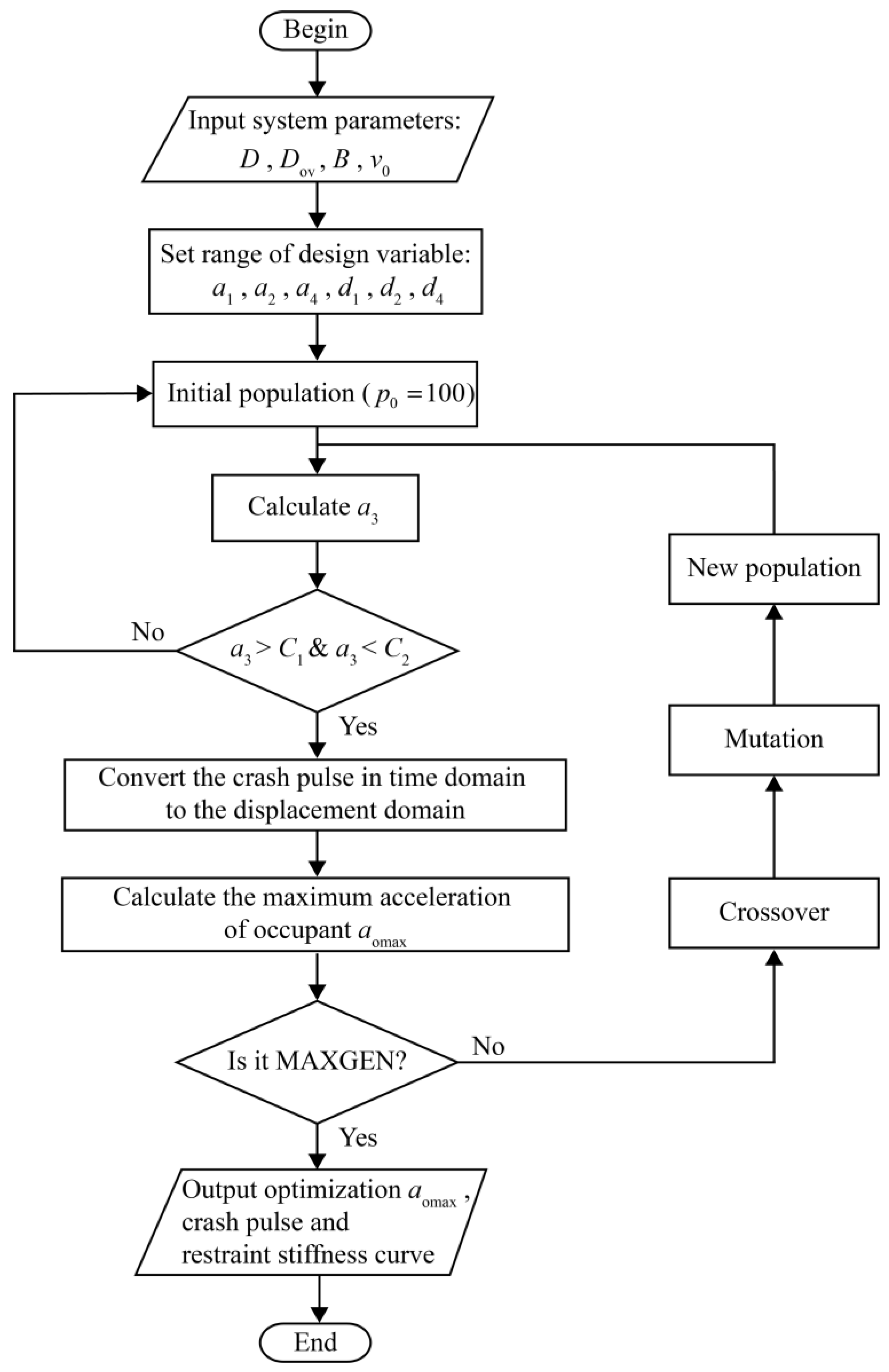 Symmetry 15 00558 g009