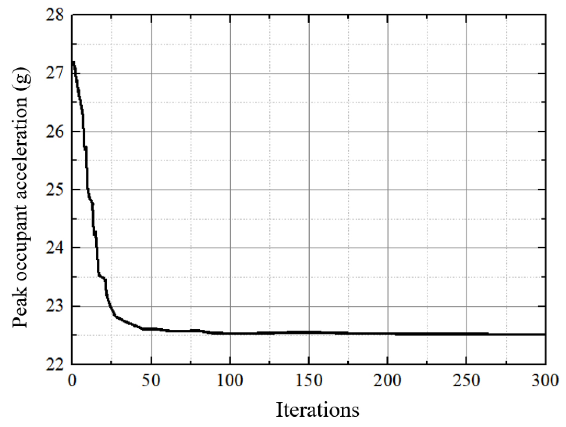 Symmetry 15 00558 g010