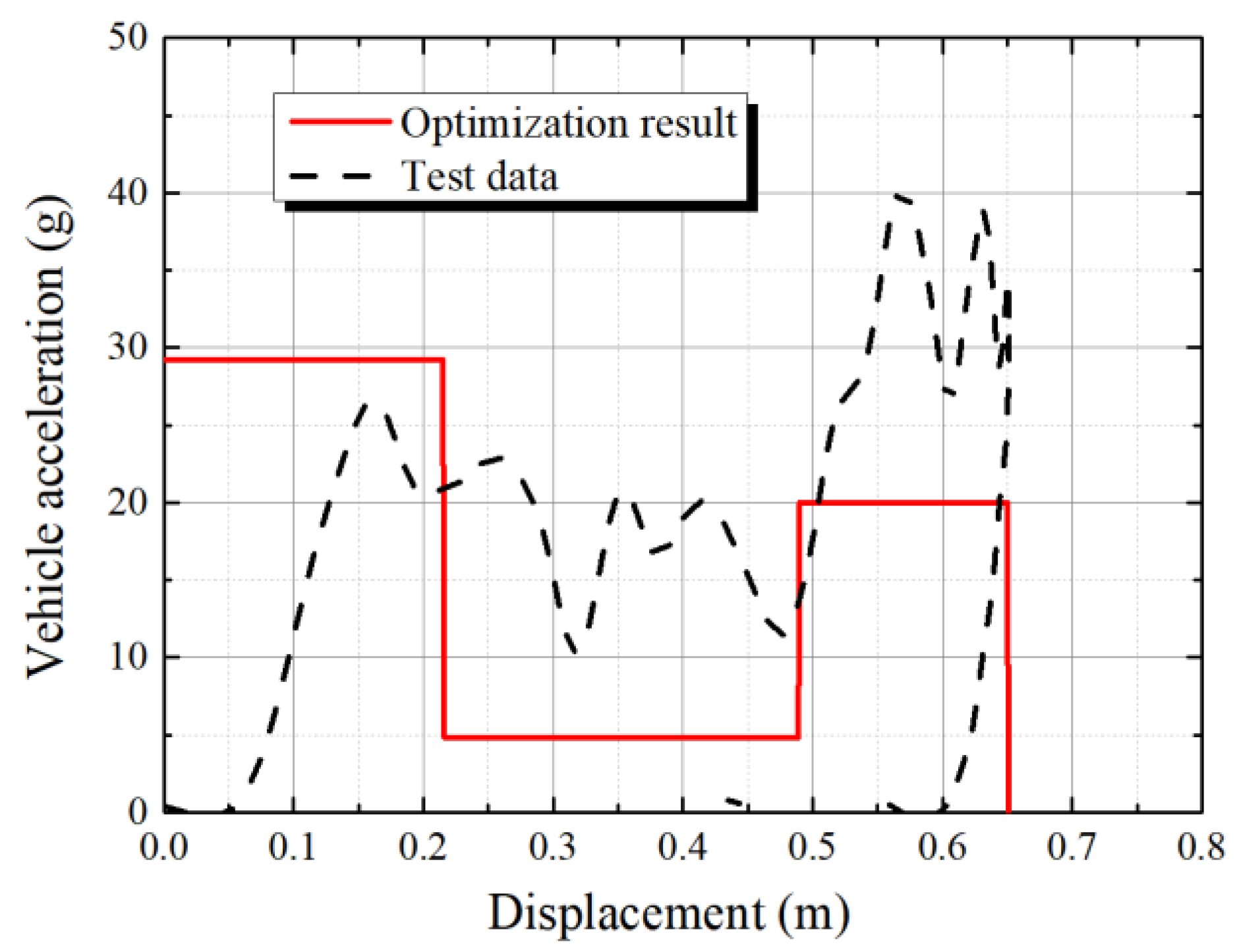 Symmetry 15 00558 g011