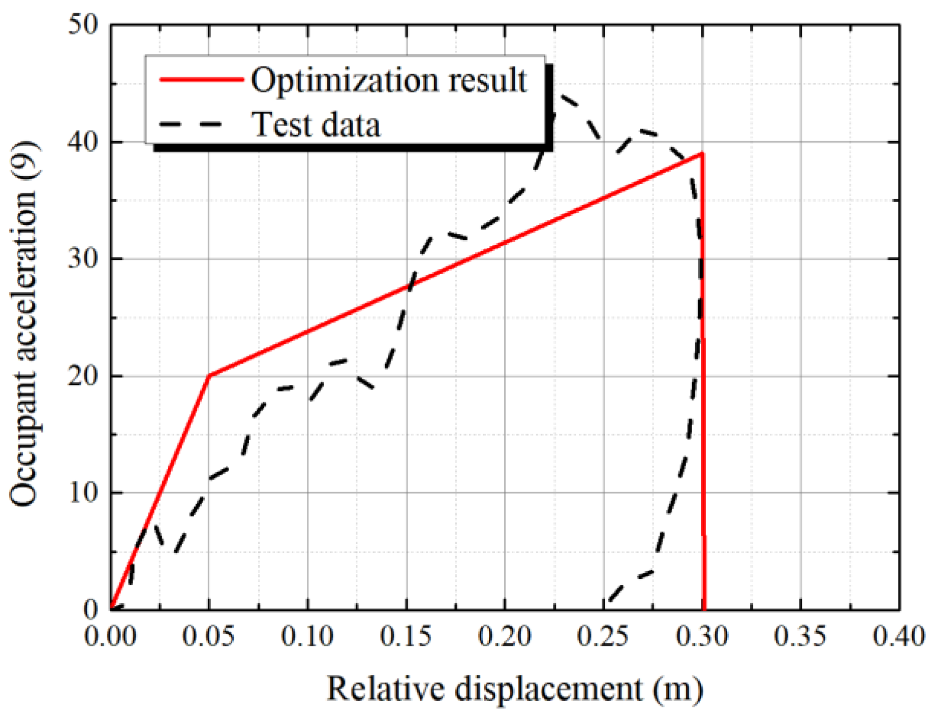 Symmetry 15 00558 g012