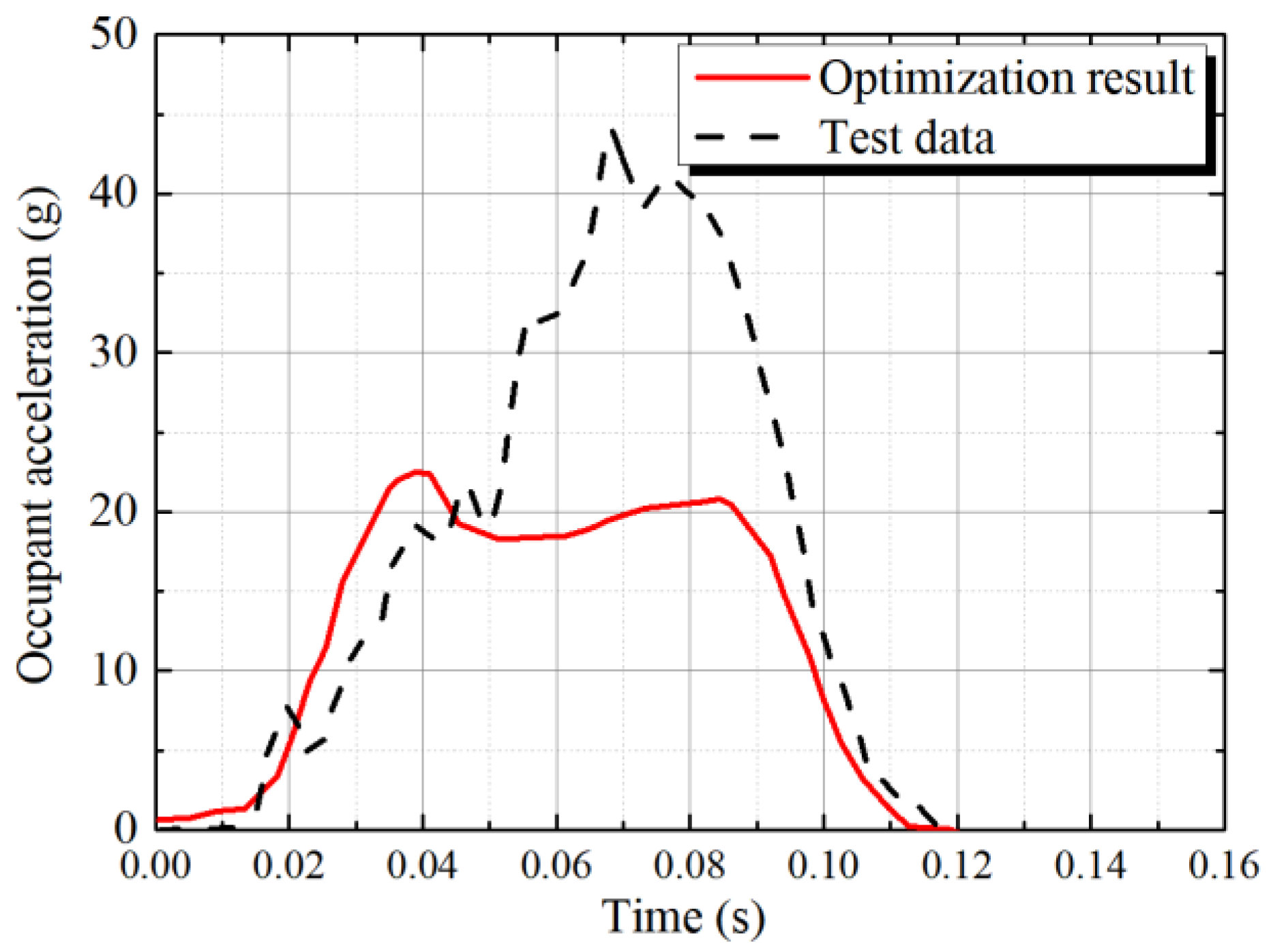 Symmetry 15 00558 g013