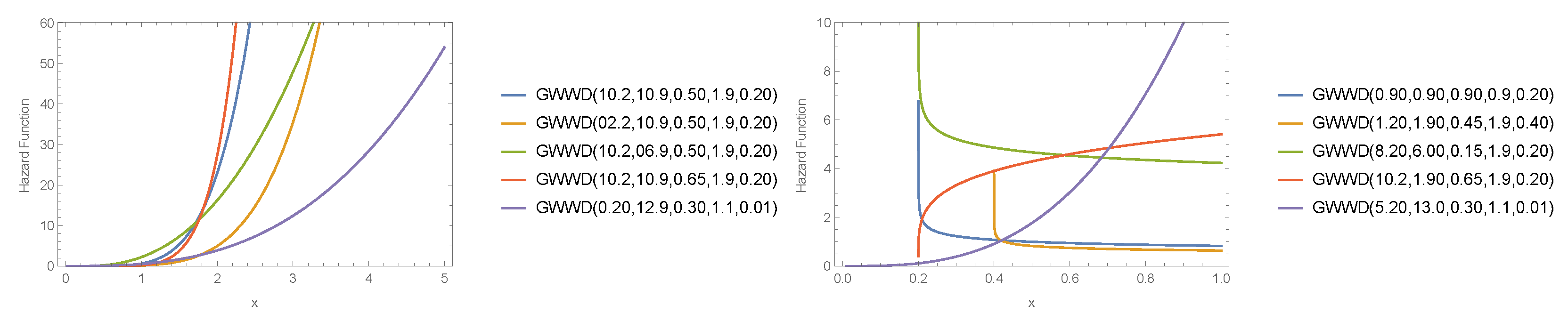 Symmetry 15 00560 g002