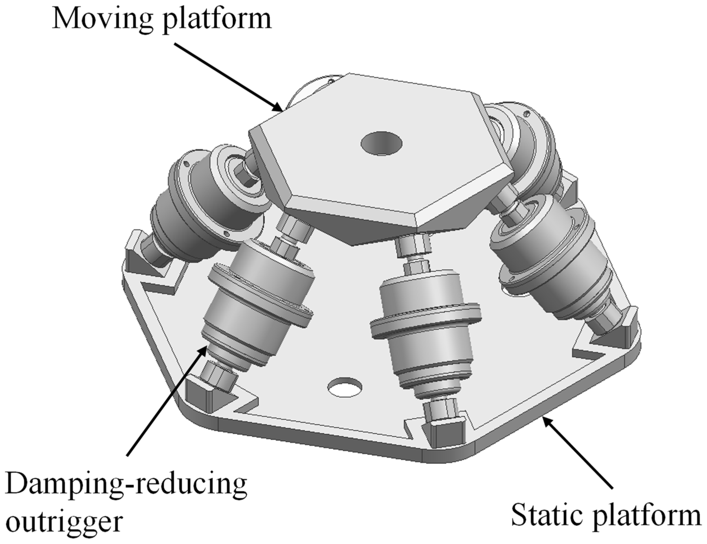 Symmetry 15 00562 g001 Symmetry 15 00562 g001