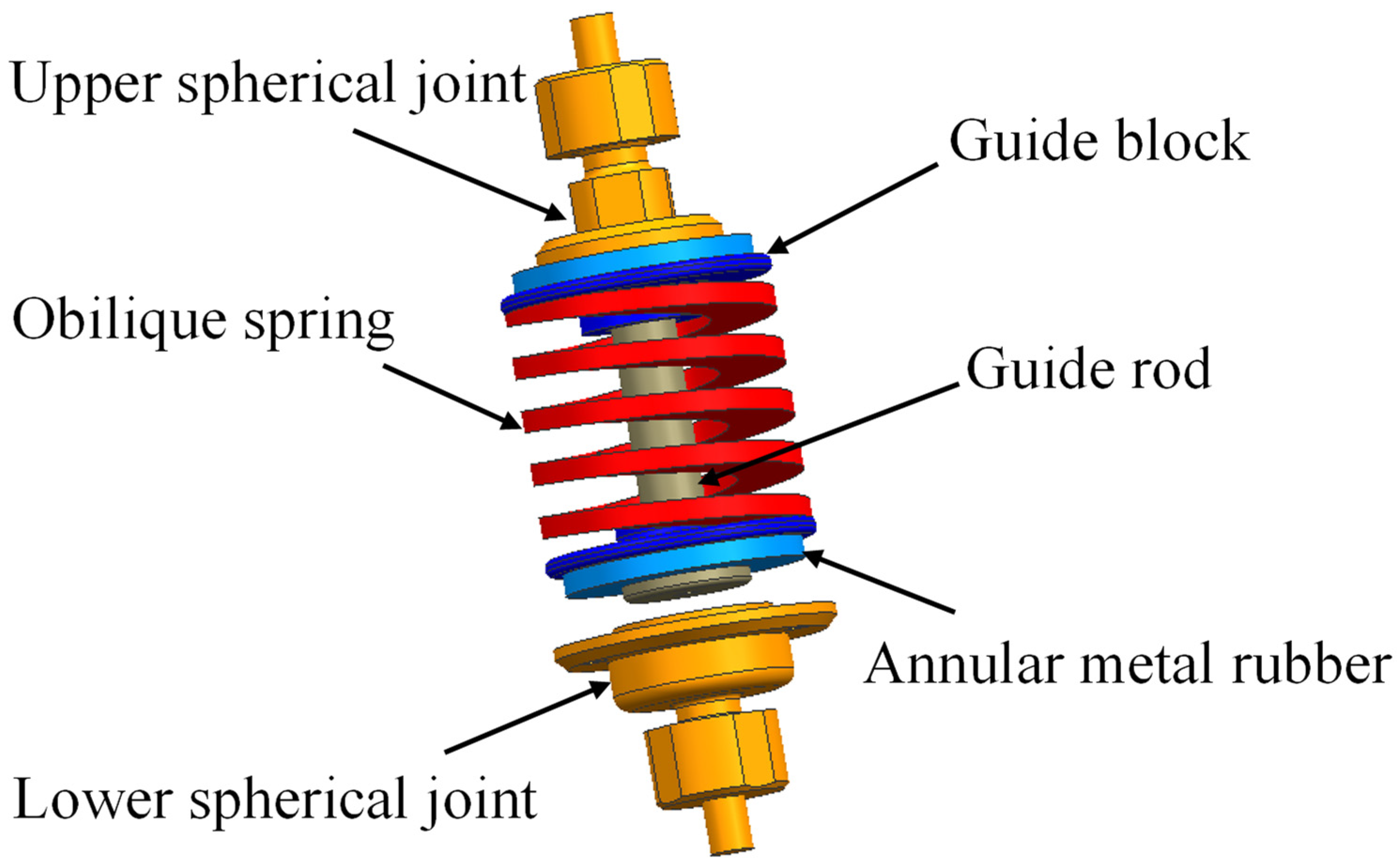 Symmetry 15 00562 g002 Symmetry 15 00562 g002
