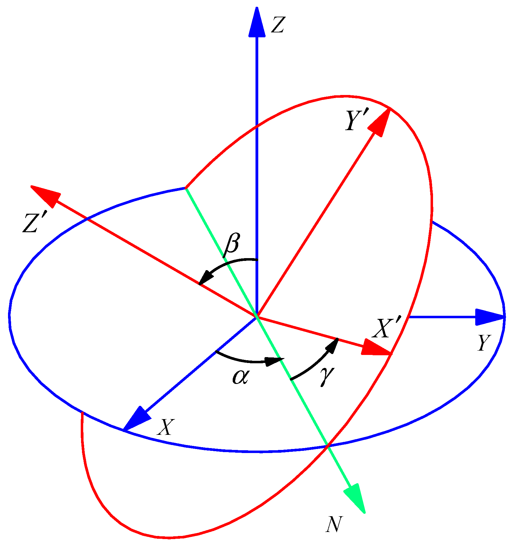 Symmetry 15 00562 g004 Symmetry 15 00562 g004