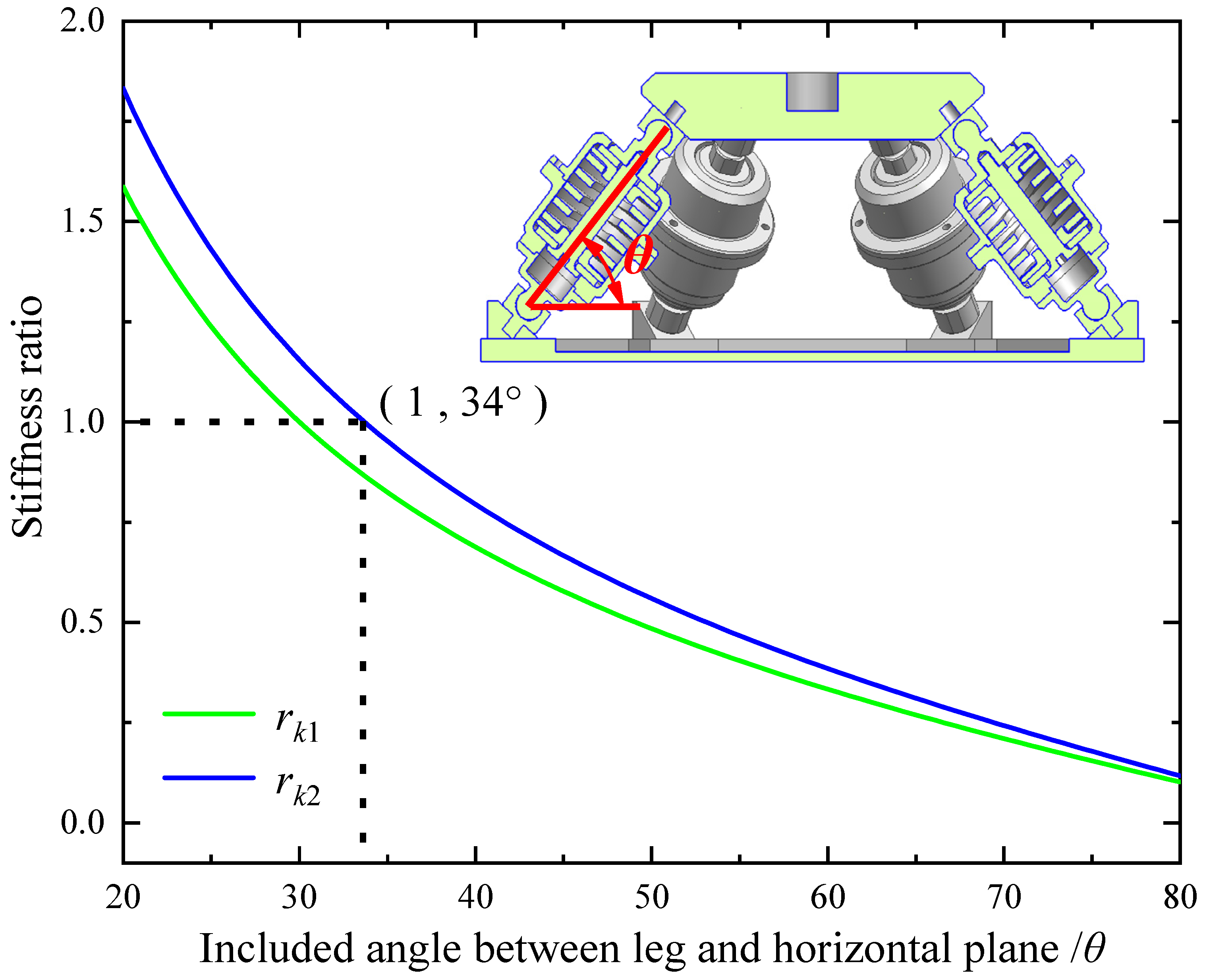 Symmetry 15 00562 g006 Symmetry 15 00562 g006