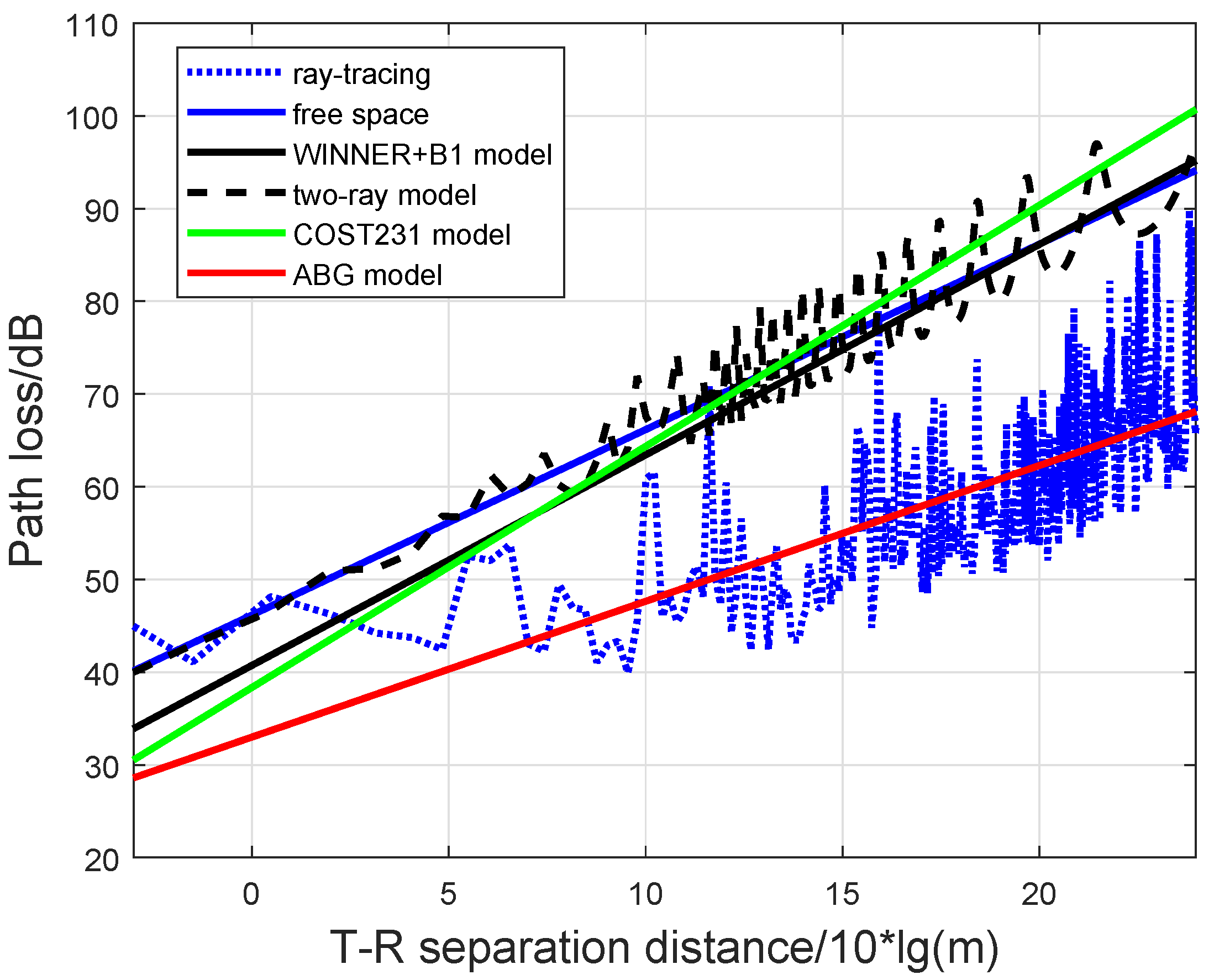 Symmetry 15 00567 g005 Symmetry 15 00567 g005