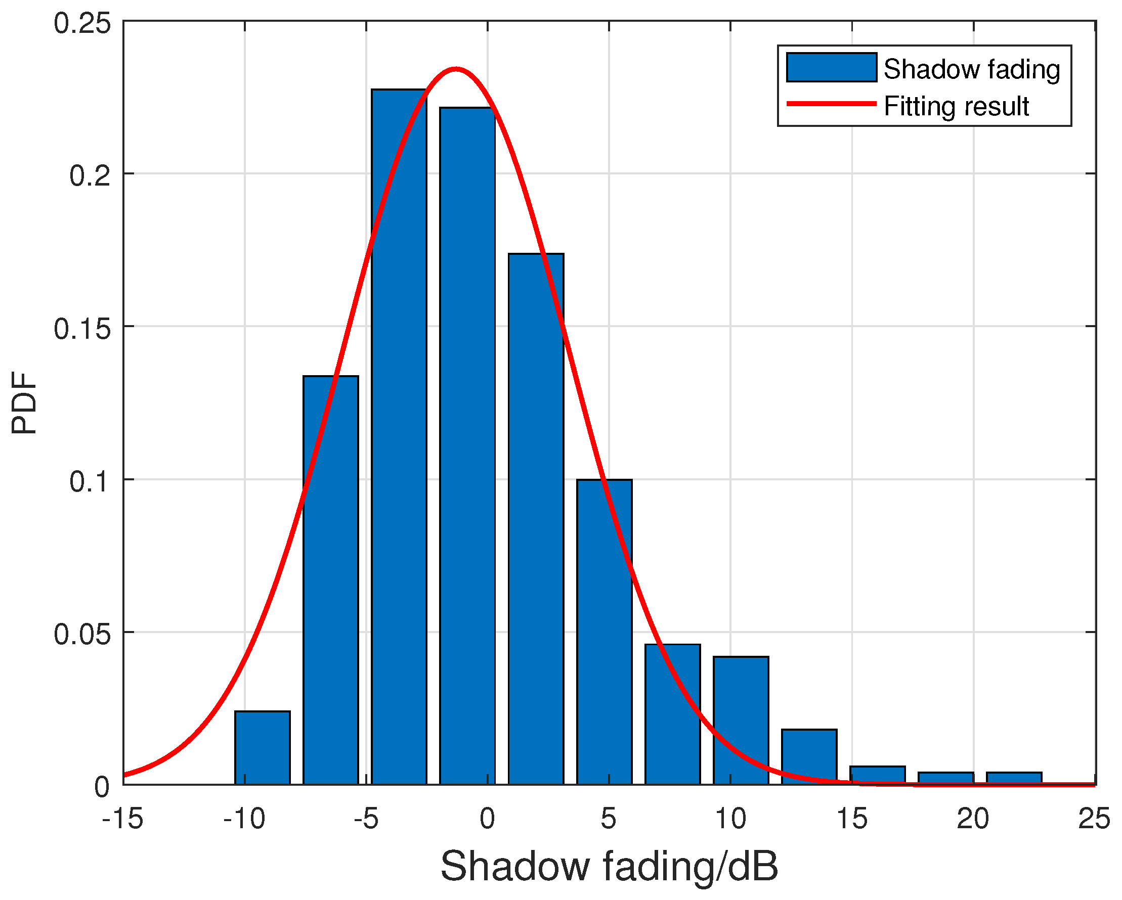 Symmetry 15 00567 g006 Symmetry 15 00567 g006