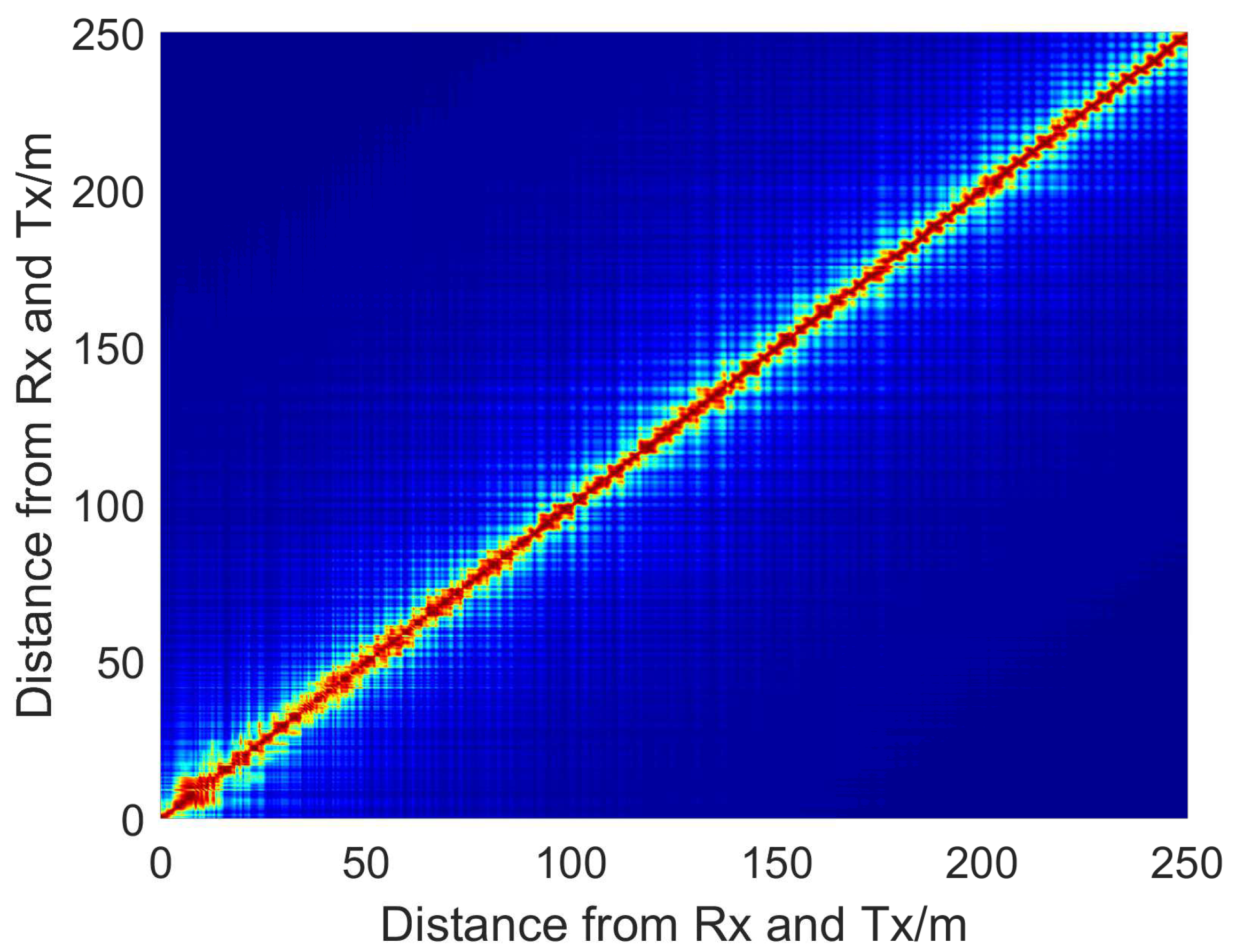 Symmetry 15 00567 g008 Symmetry 15 00567 g008