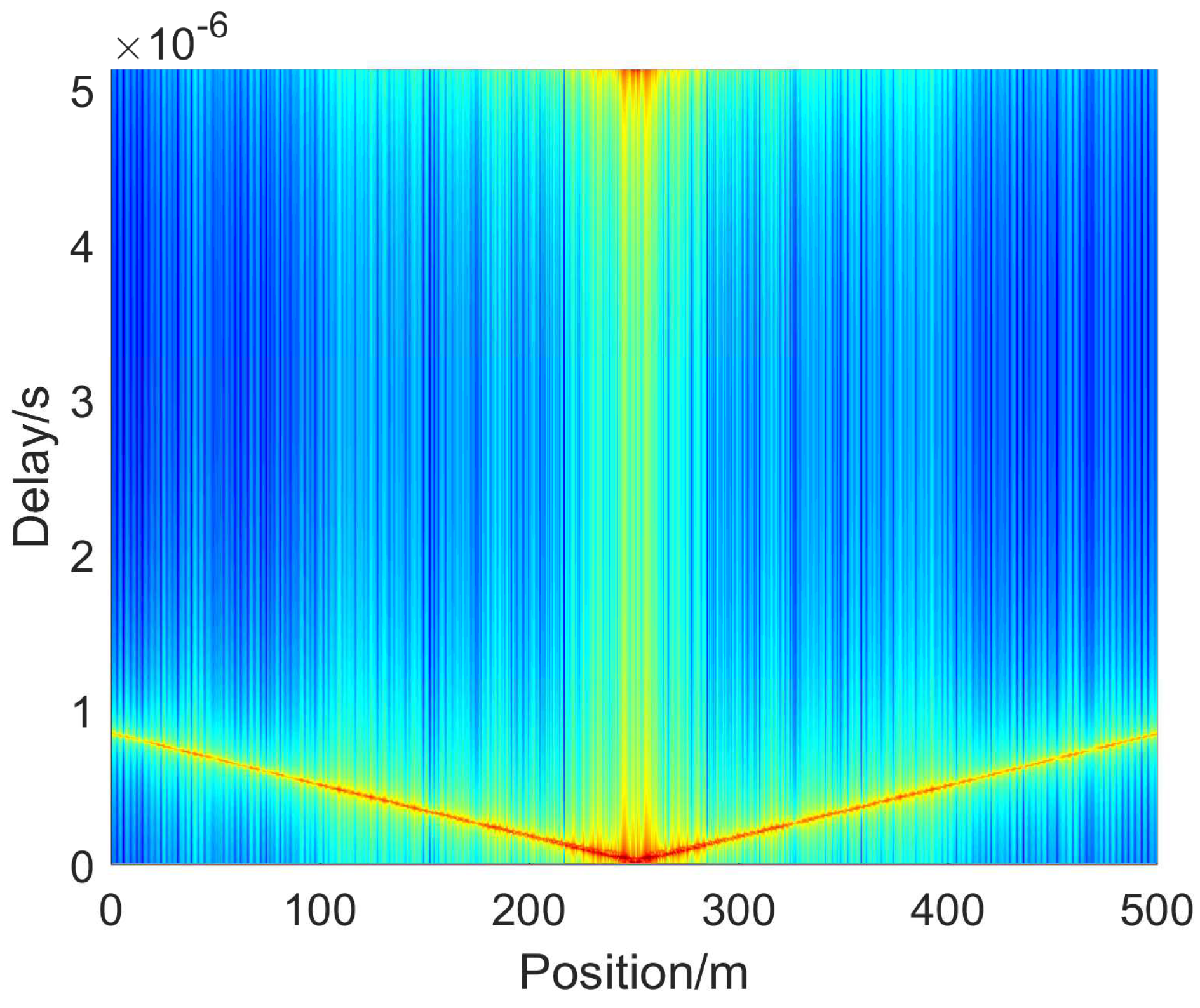 Symmetry 15 00567 g009 Symmetry 15 00567 g009