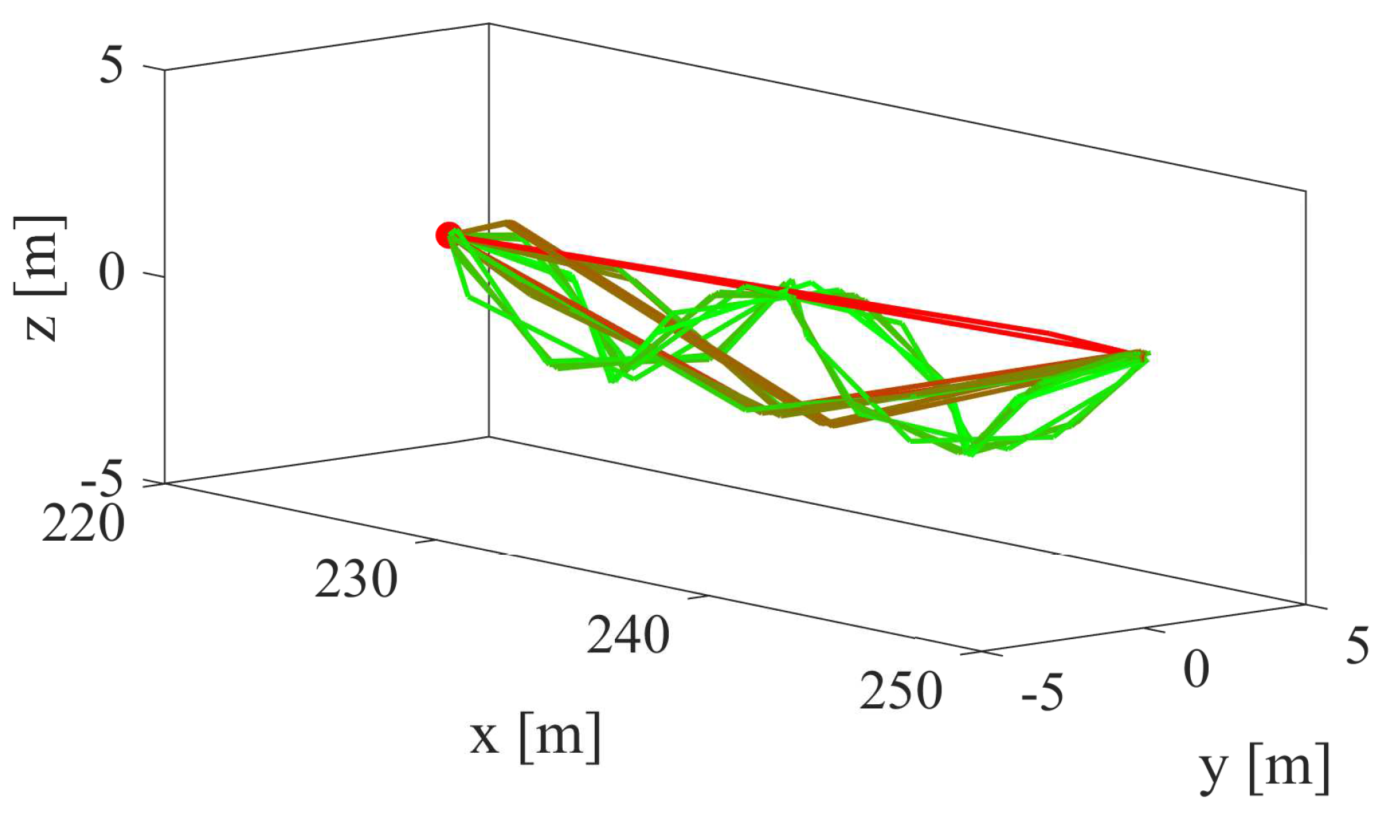 Symmetry 15 00567 g010 Symmetry 15 00567 g010