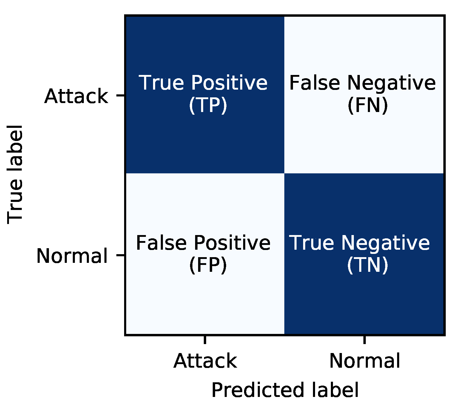 Symmetry 15 00568 g004