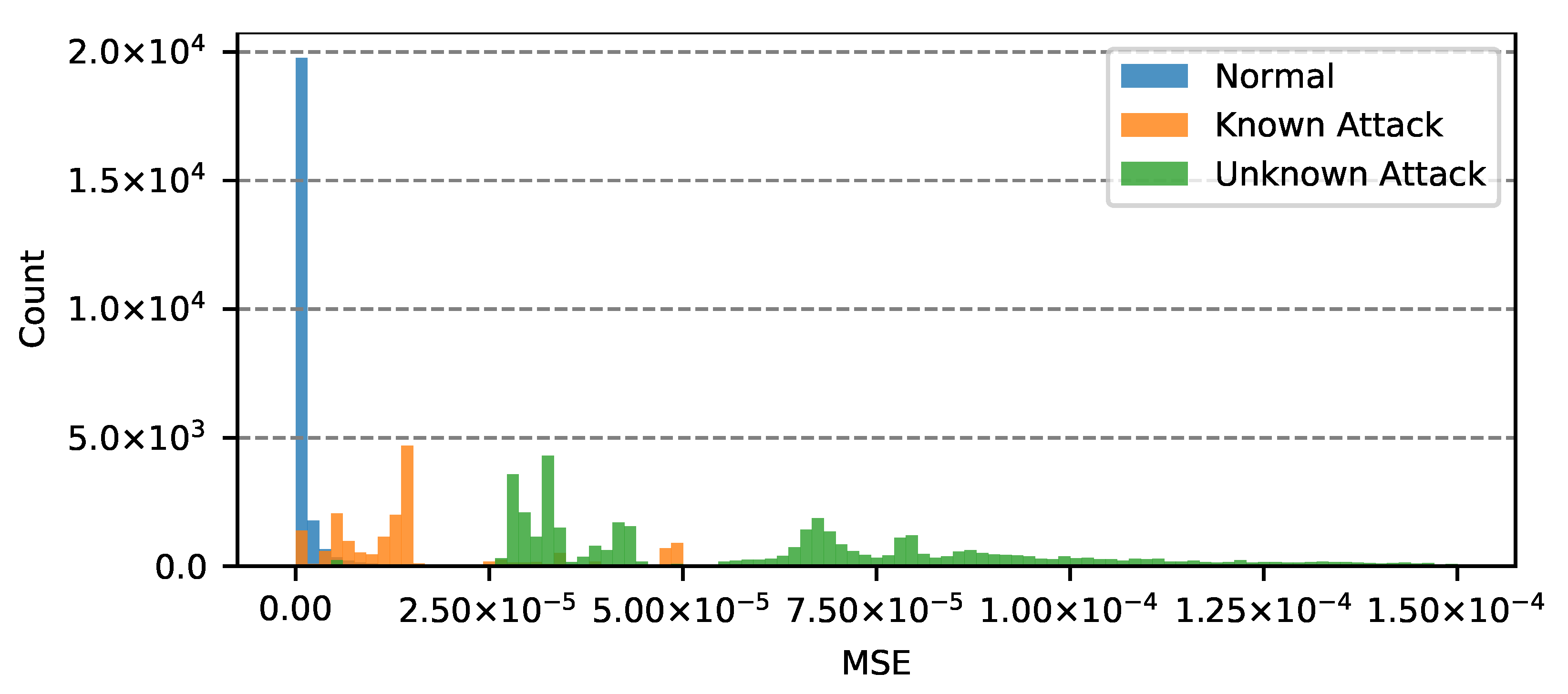 Symmetry 15 00568 g006