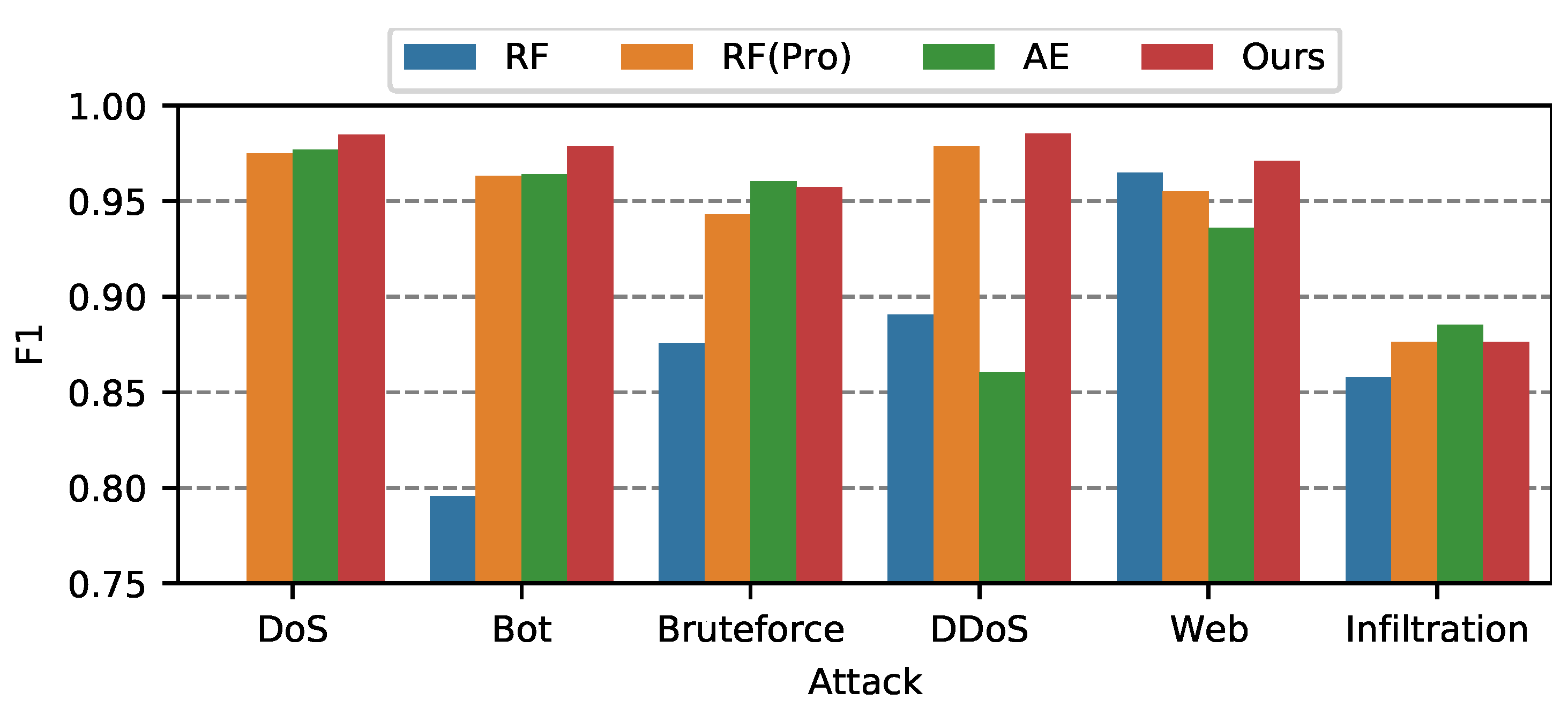 Symmetry 15 00568 g008