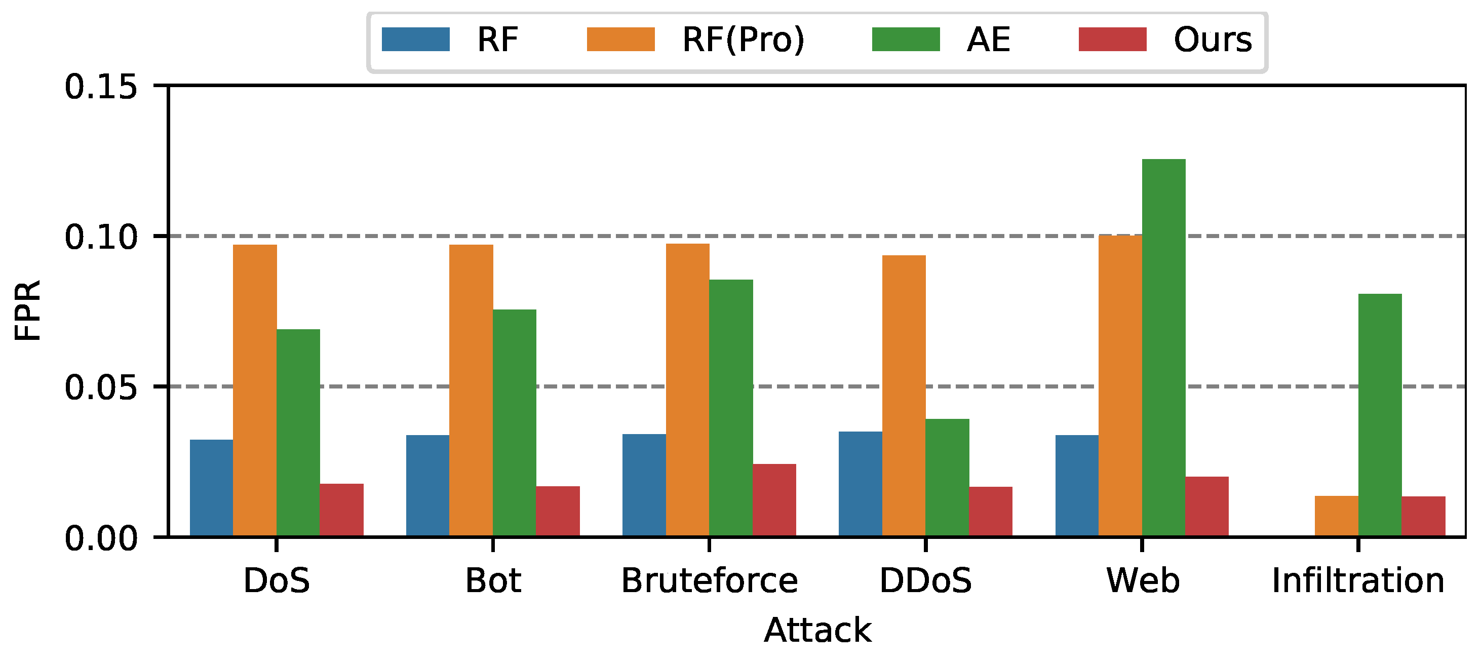 Symmetry 15 00568 g009