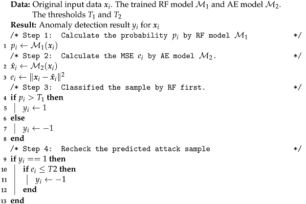 Symmetry 15 00568 i001