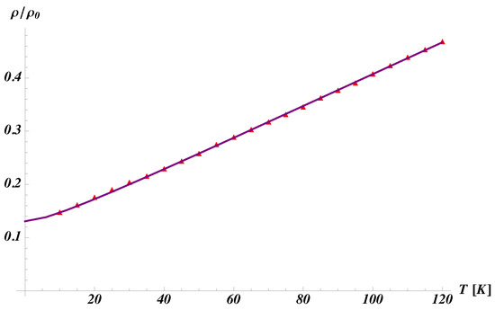 Symmetry 15 00569 g0a2
