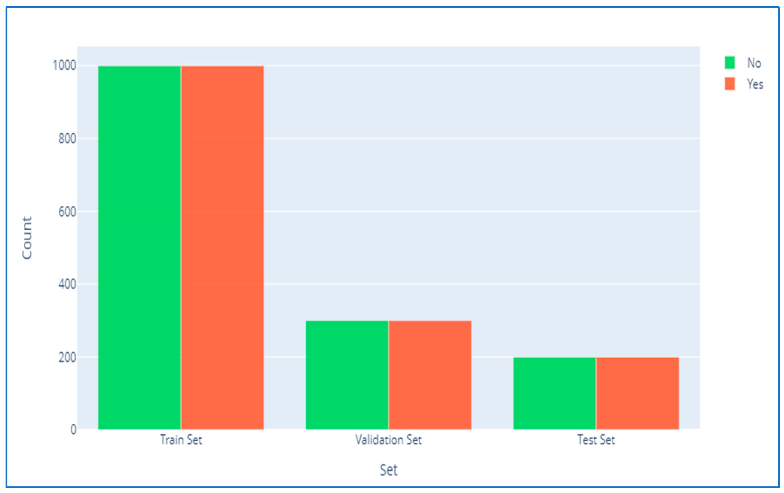 Symmetry 15 00571 g002