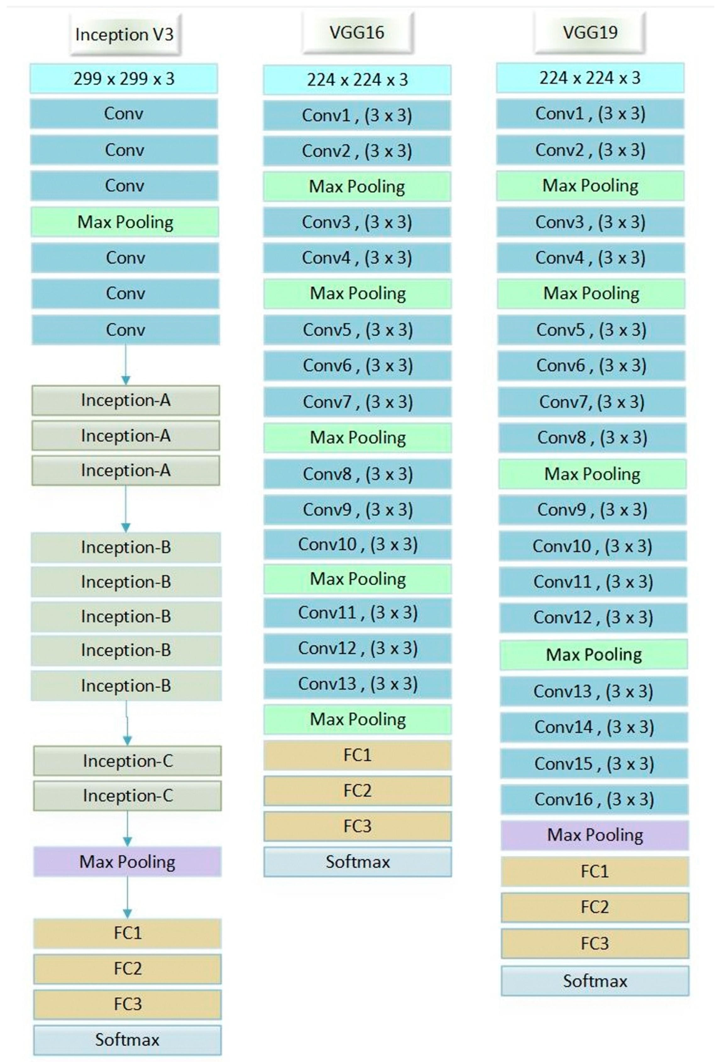 Symmetry 15 00571 g006
