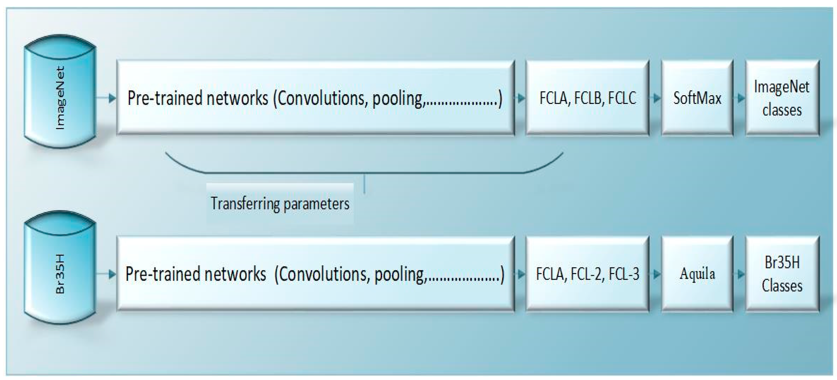 Symmetry 15 00571 g007