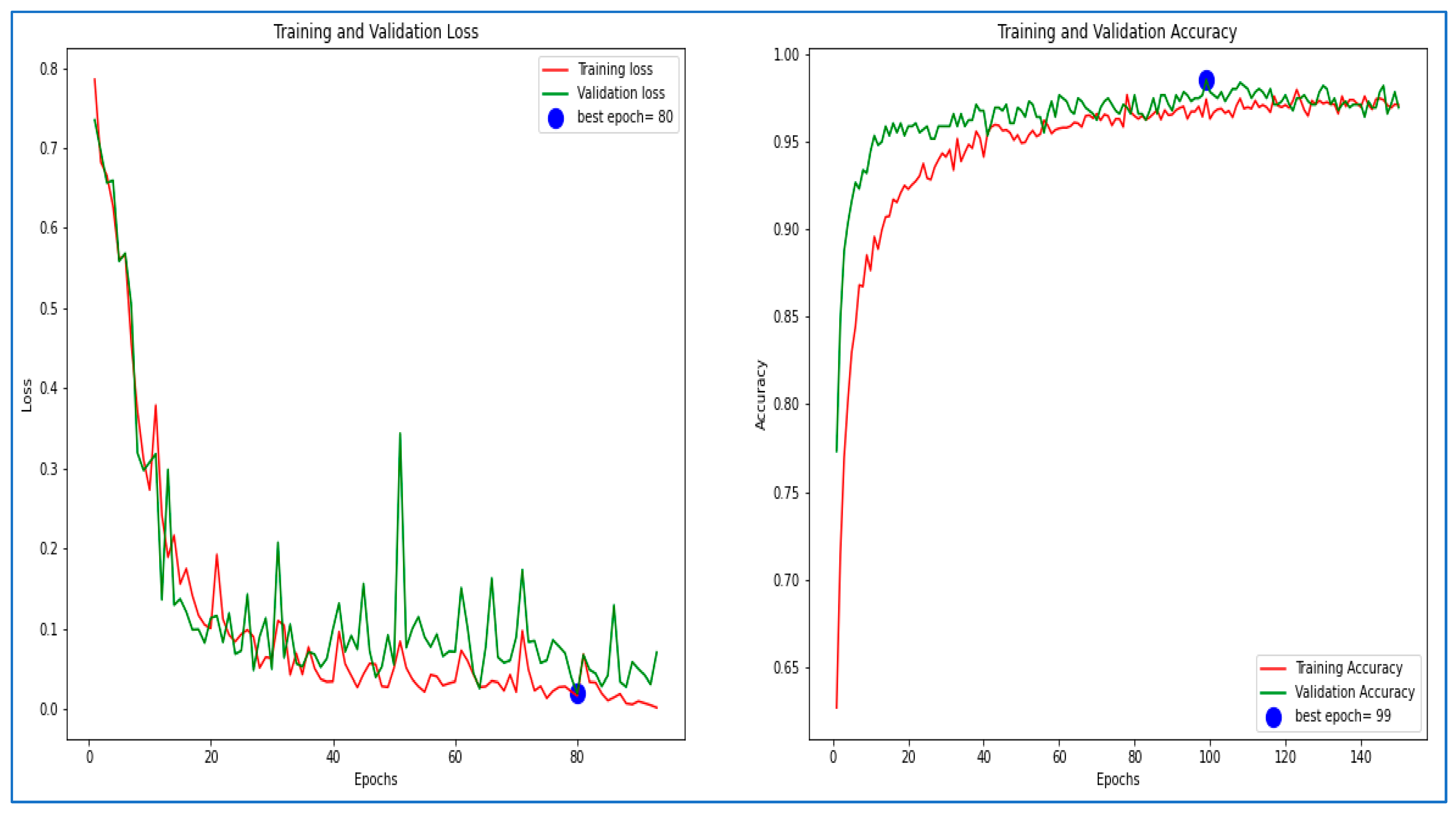 Symmetry 15 00571 g008