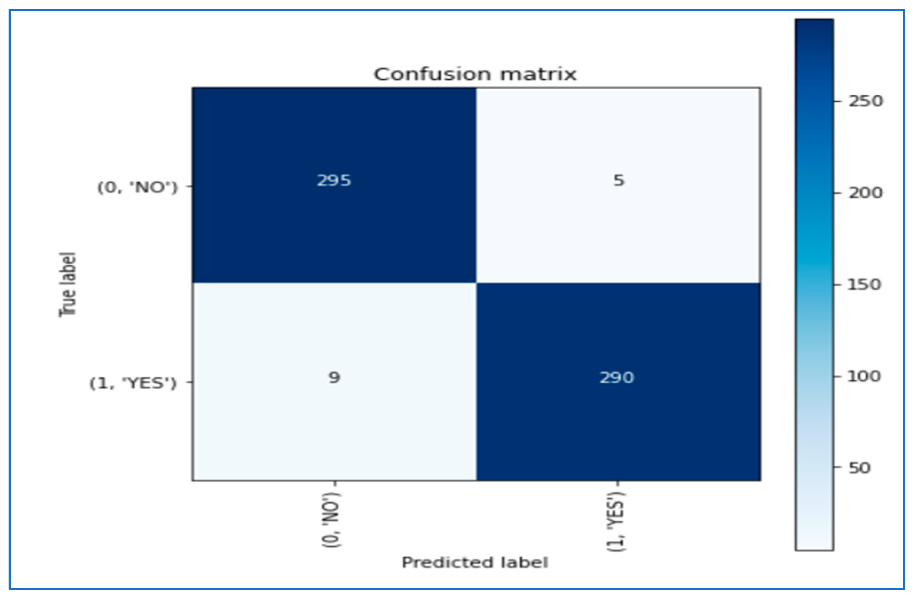Symmetry 15 00571 g009