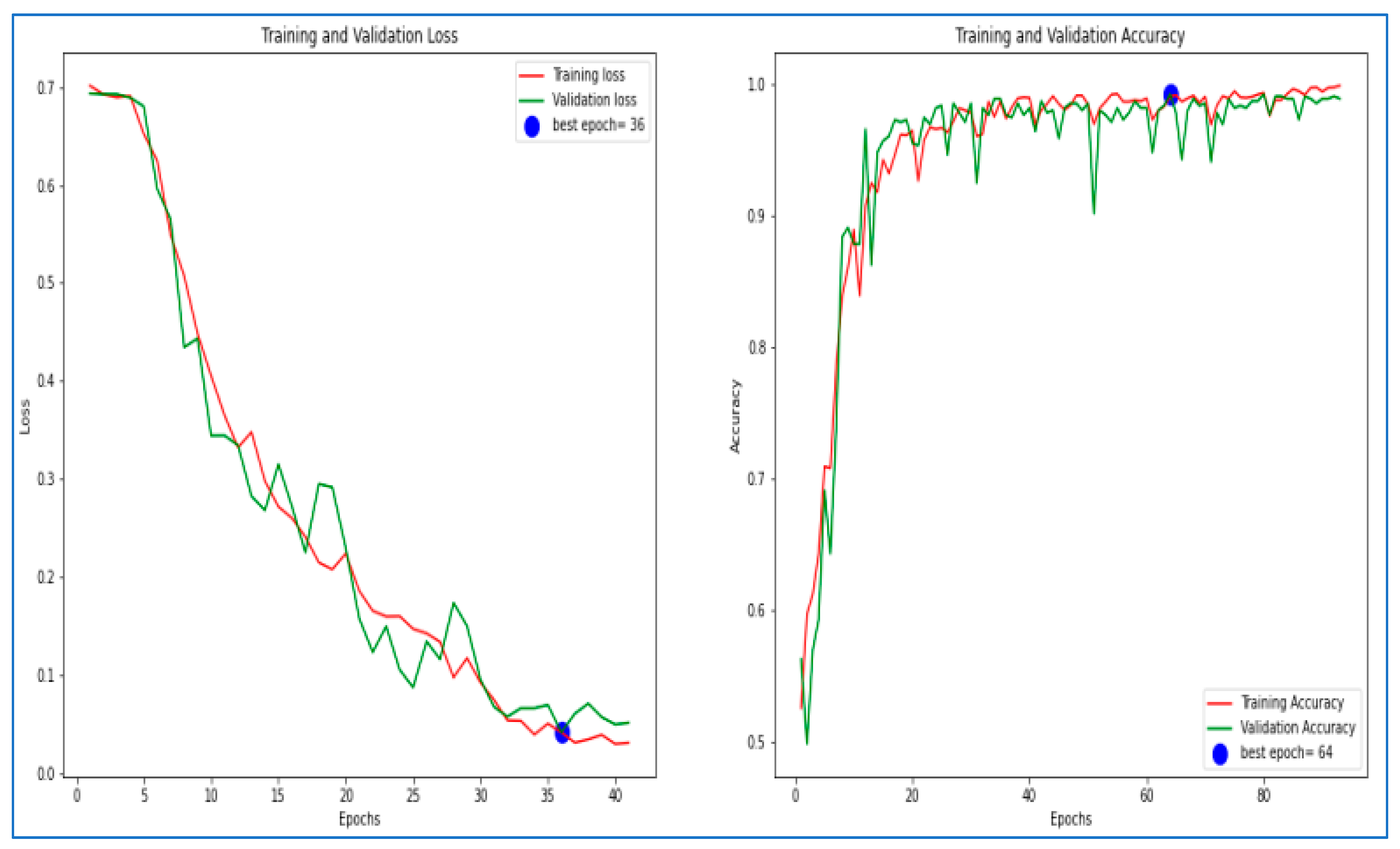 Symmetry 15 00571 g010