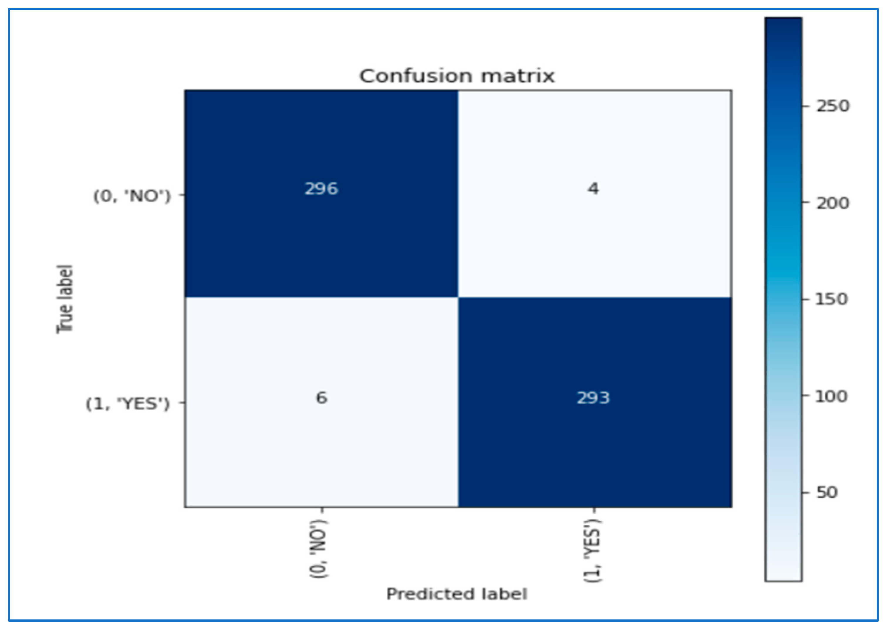 Symmetry 15 00571 g011